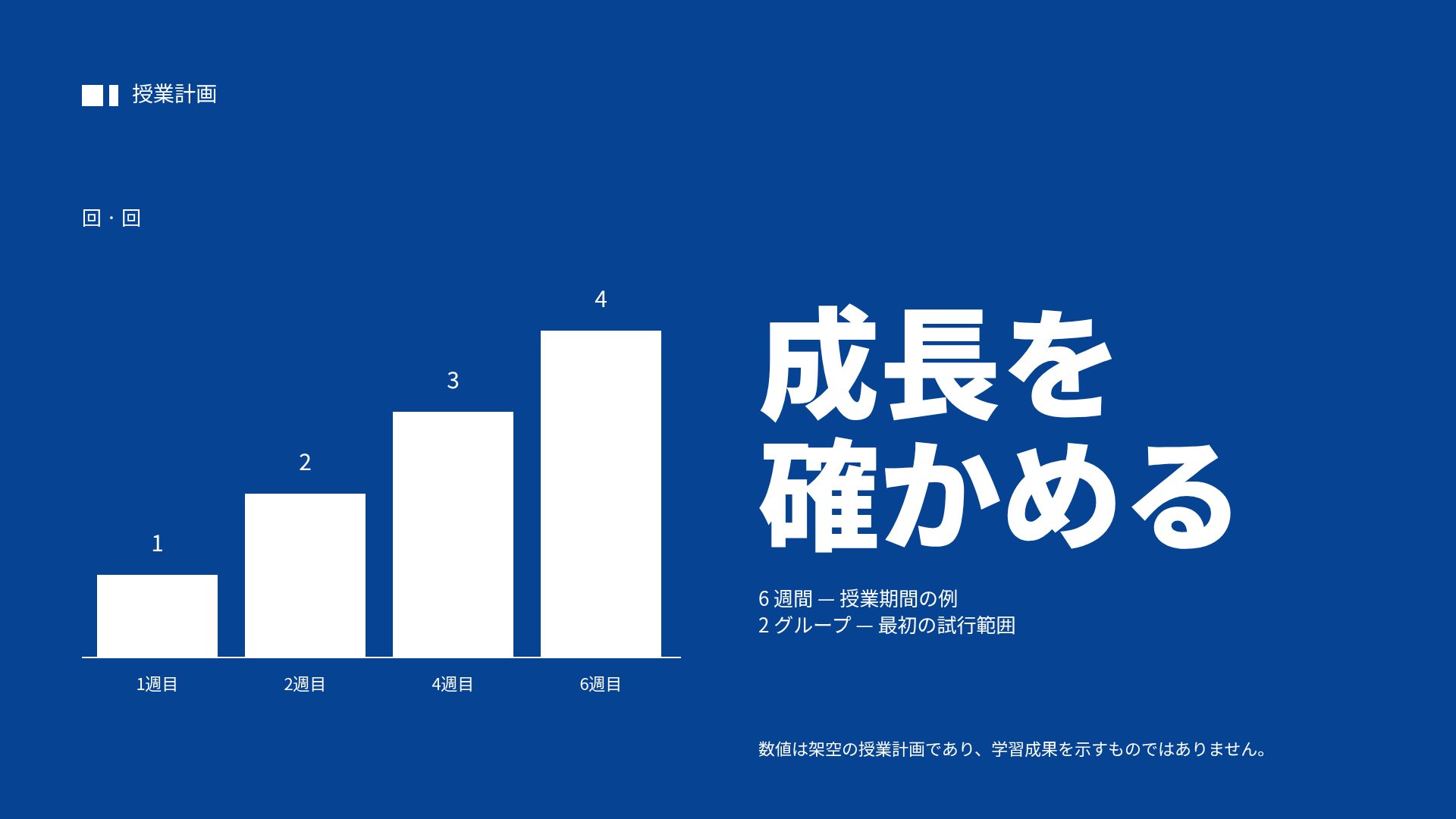 コバルト・ラーニング スライド 5