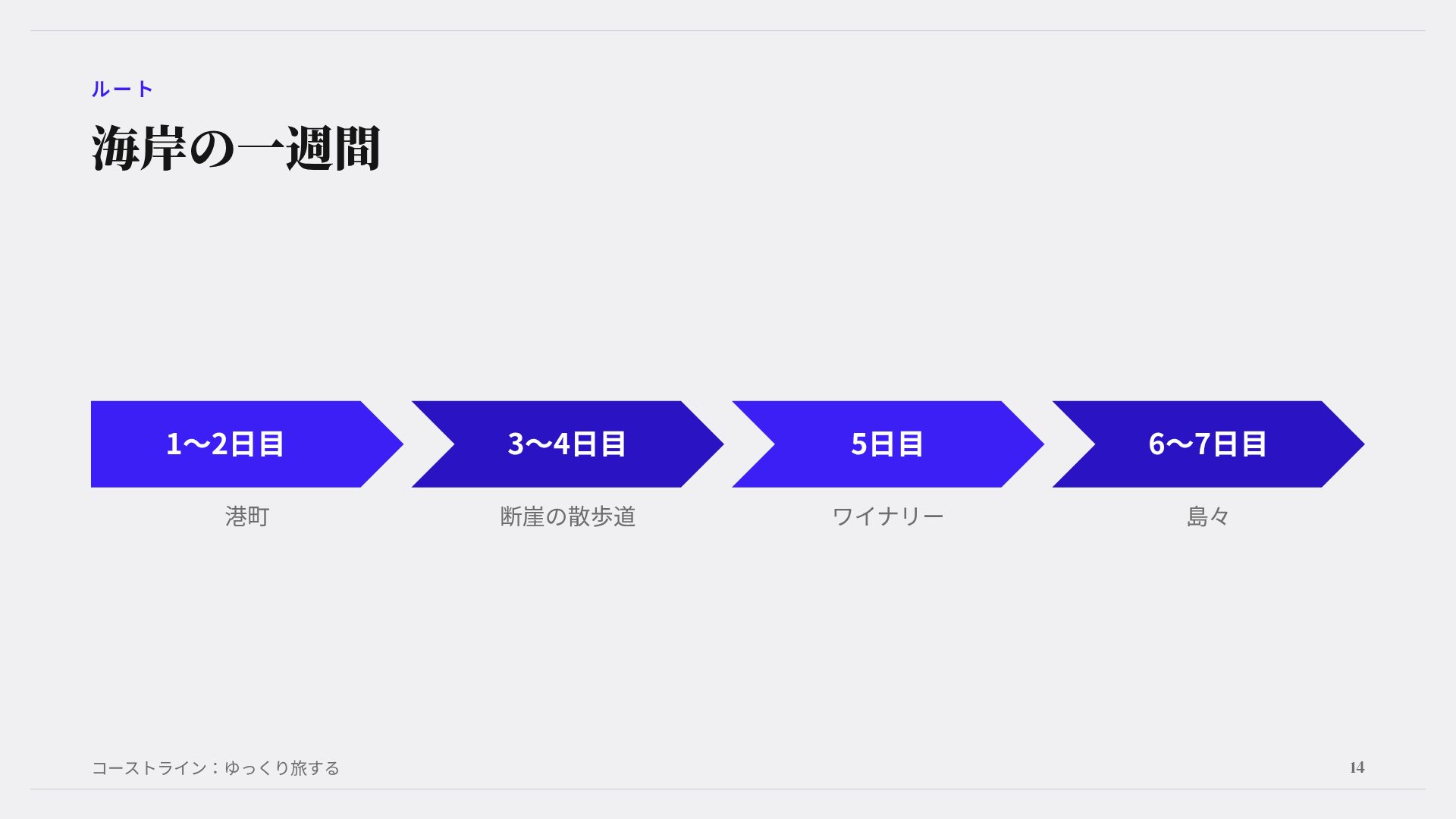 コバルトフォリオ スライド 12