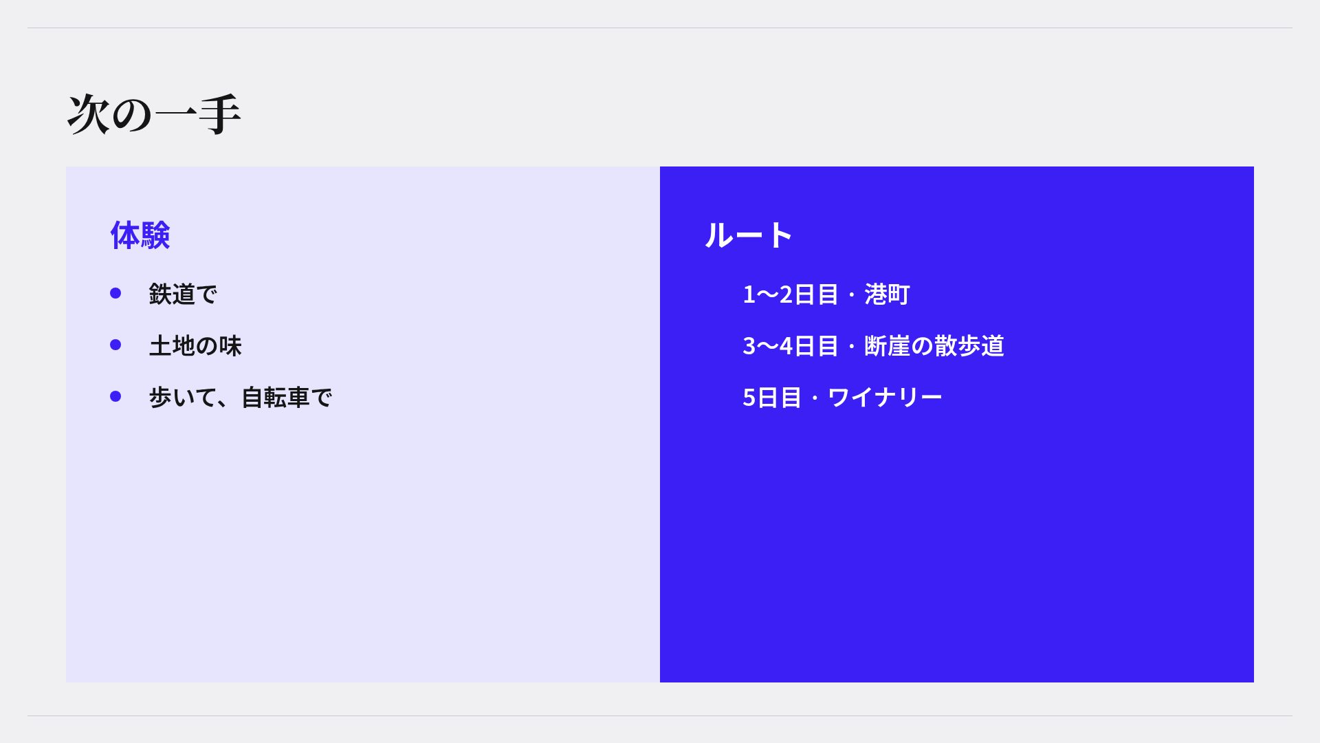 コバルトフォリオ スライド 8