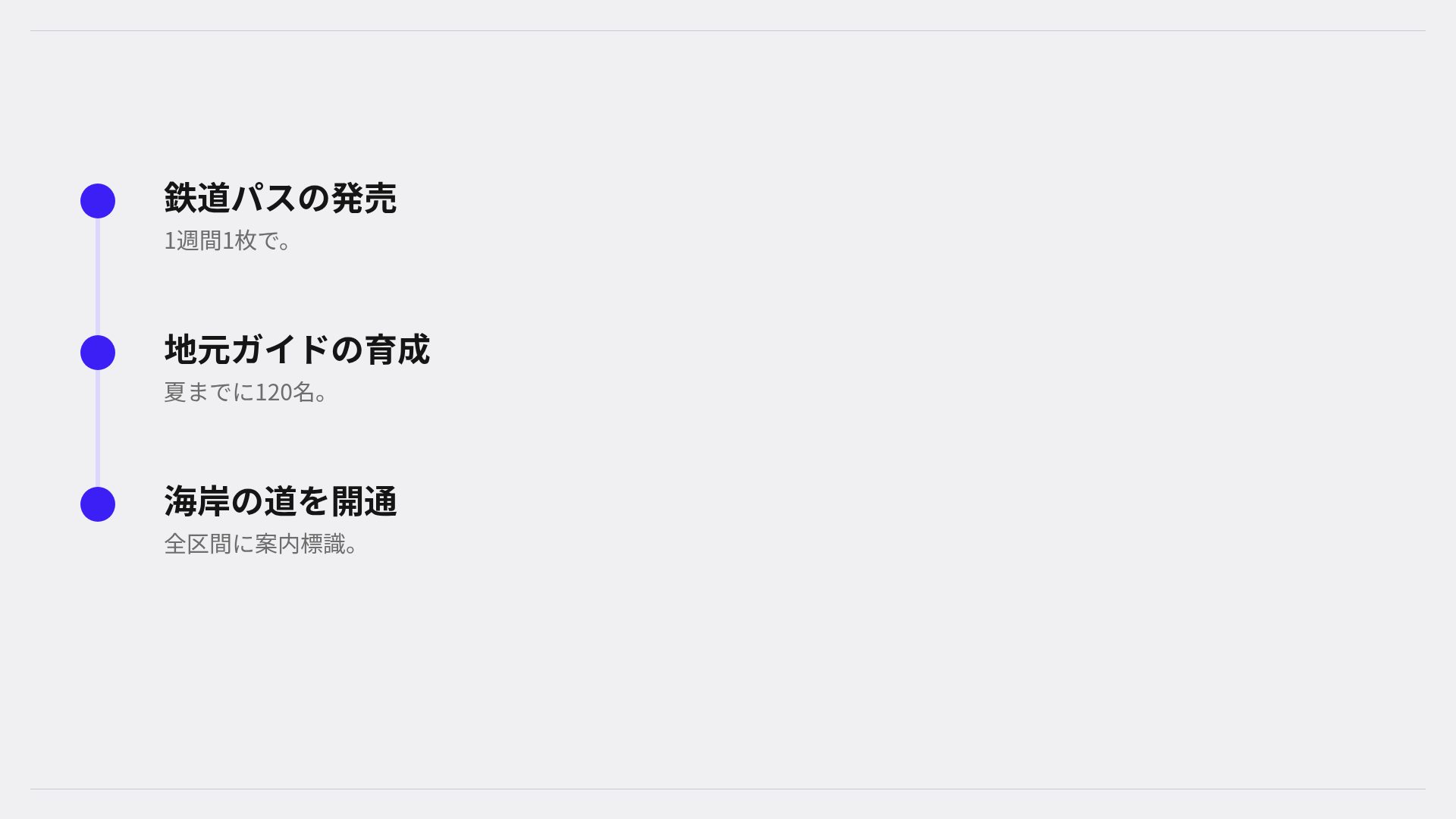 コバルトフォリオ スライド 17
