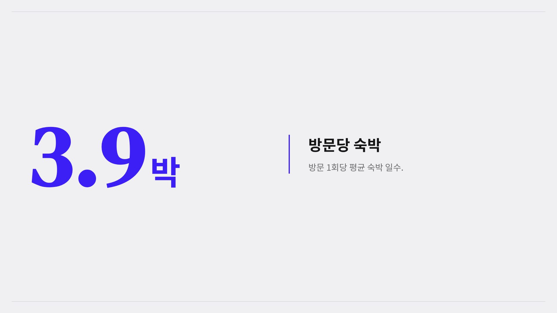 코발트 폴리오 10번째 슬라이드