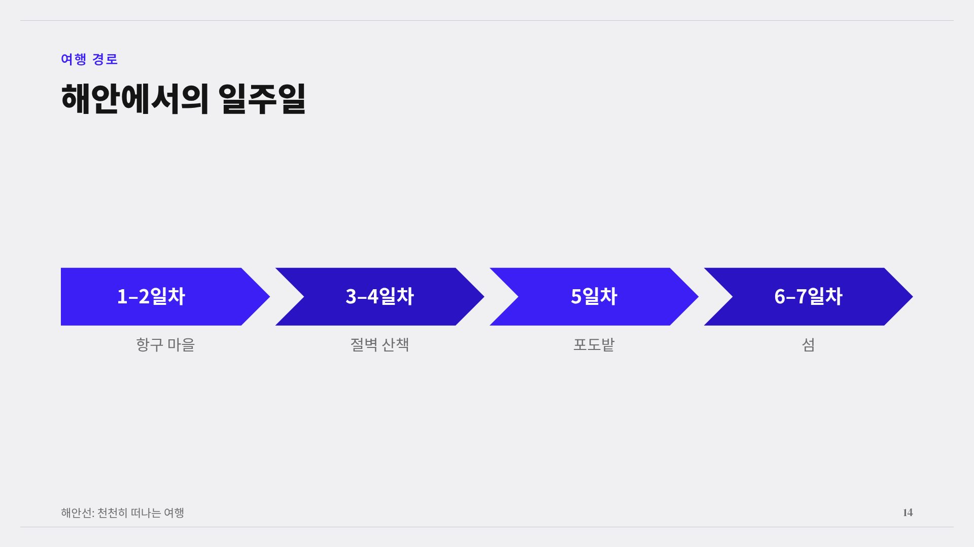 코발트 폴리오 12번째 슬라이드