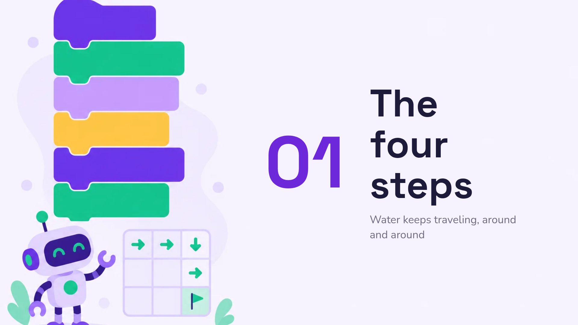 Code Blocks slide 4