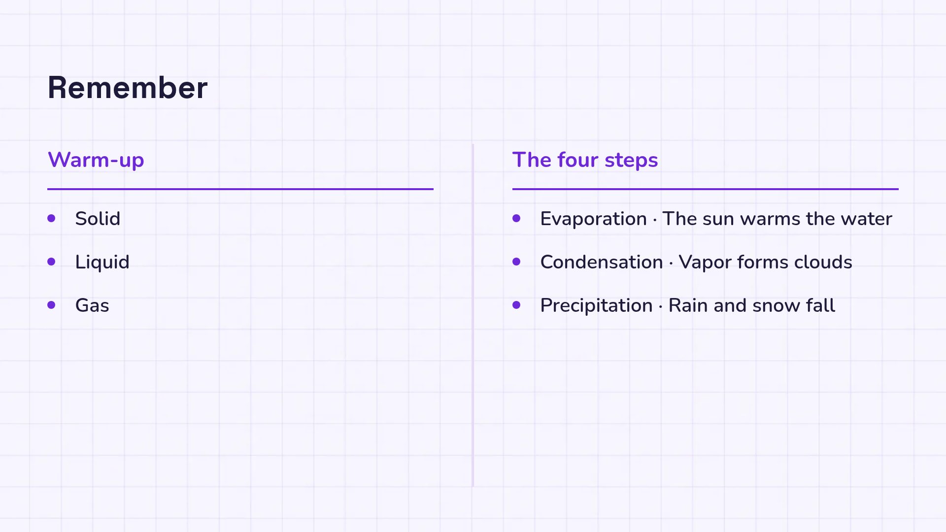Code Blocks slide 8