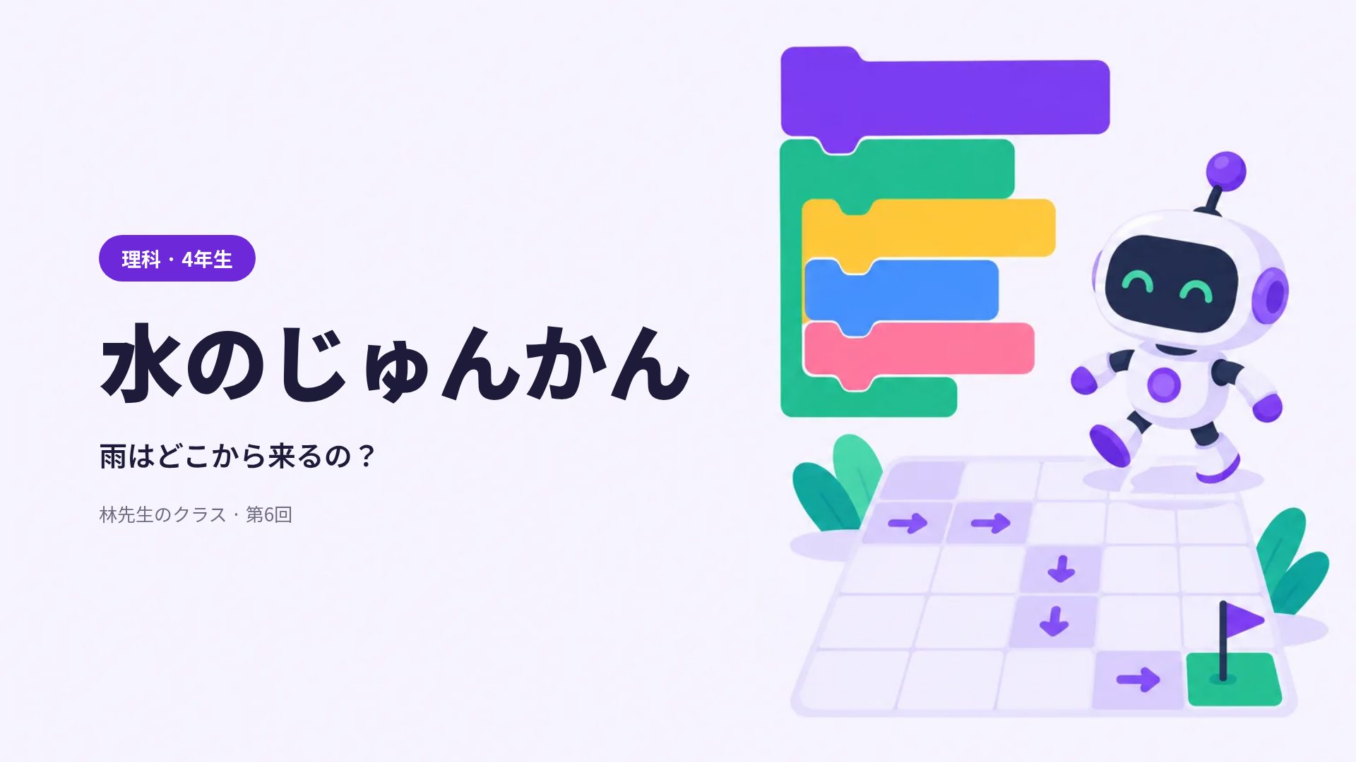 コードブロック