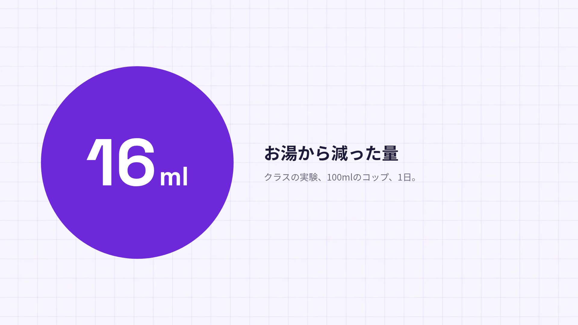 コードブロック スライド 10