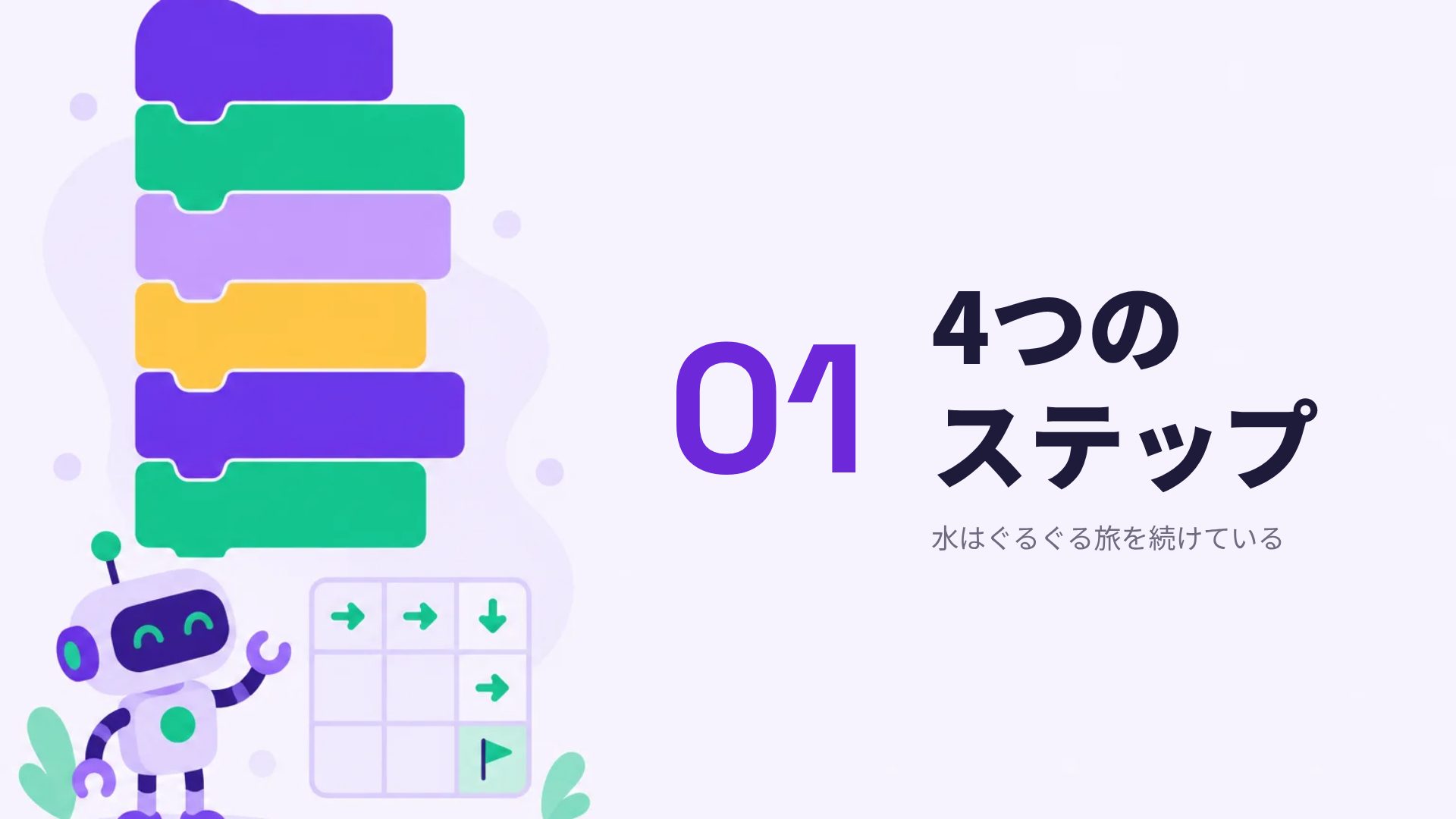 コードブロック スライド 4