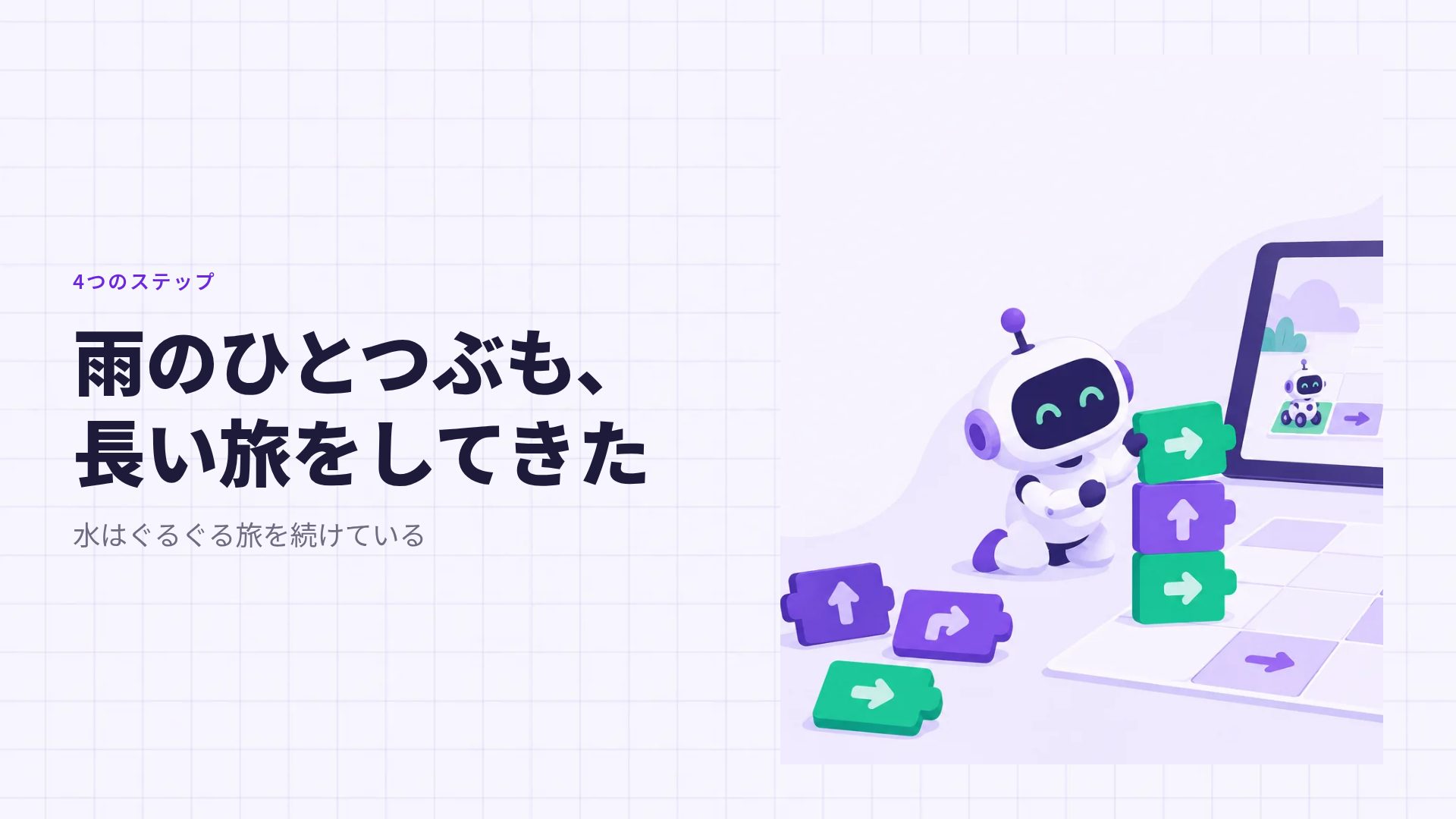 コードブロック スライド 7