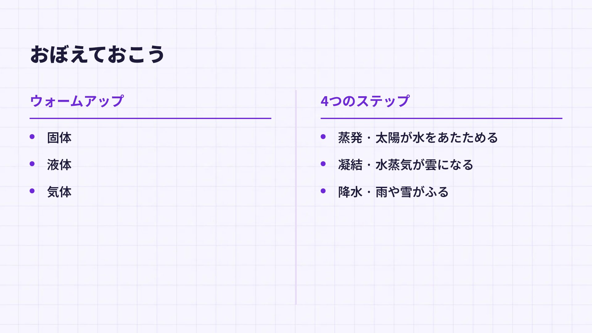 コードブロック スライド 8