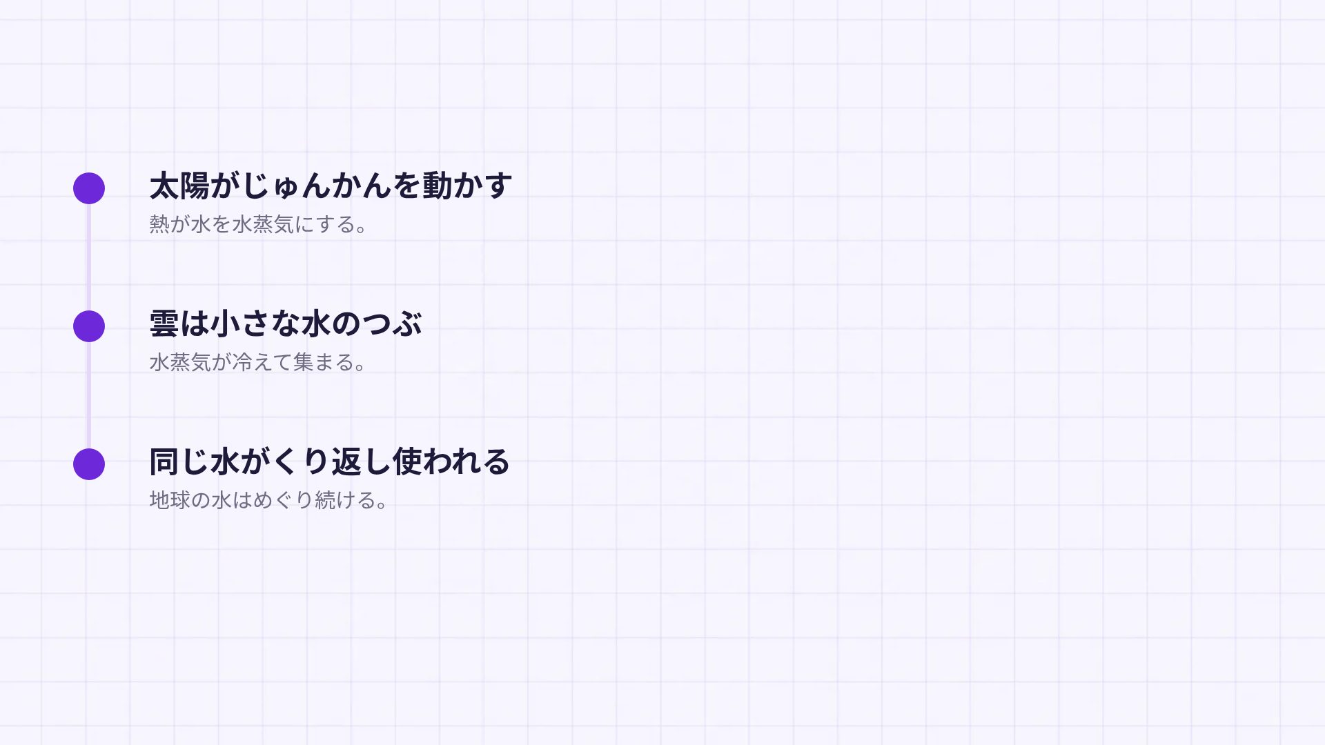 コードブロック スライド 17