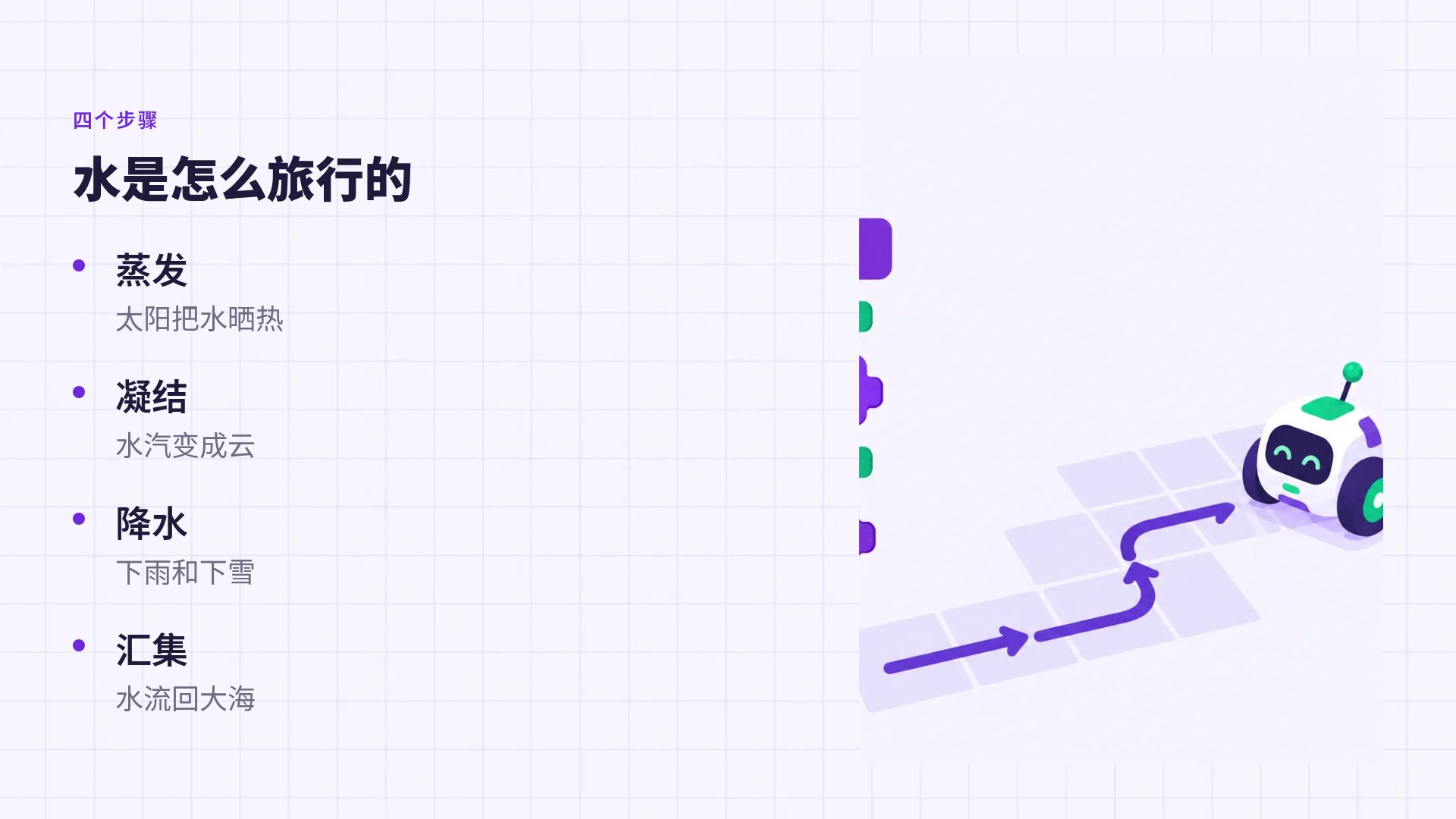 编程积木 第 6 页
