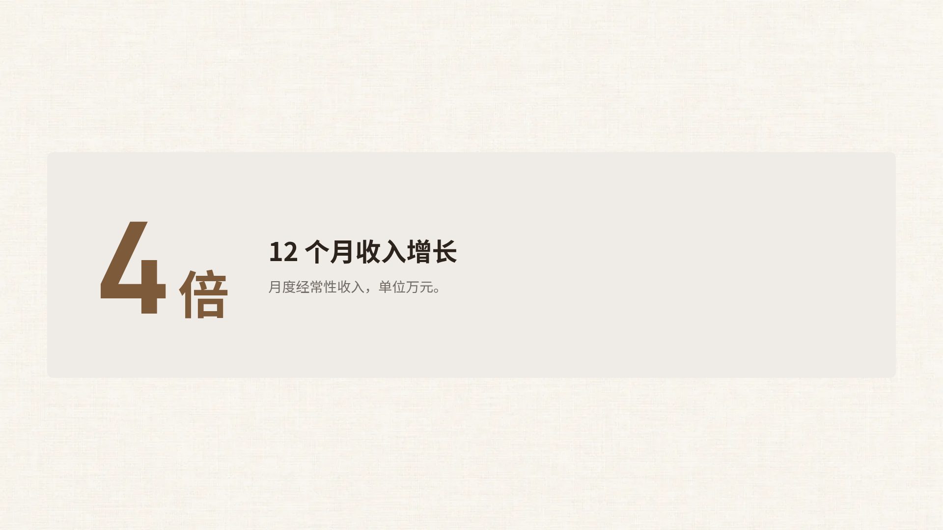 咖啡洽谈 第 10 页