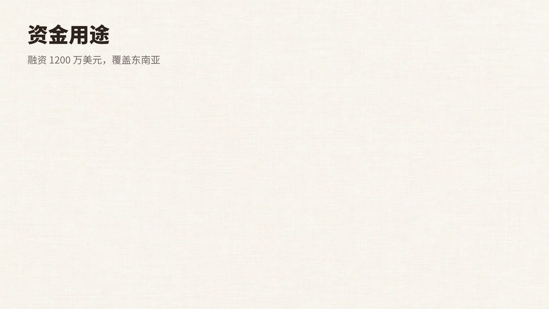 咖啡洽谈 第 15 页