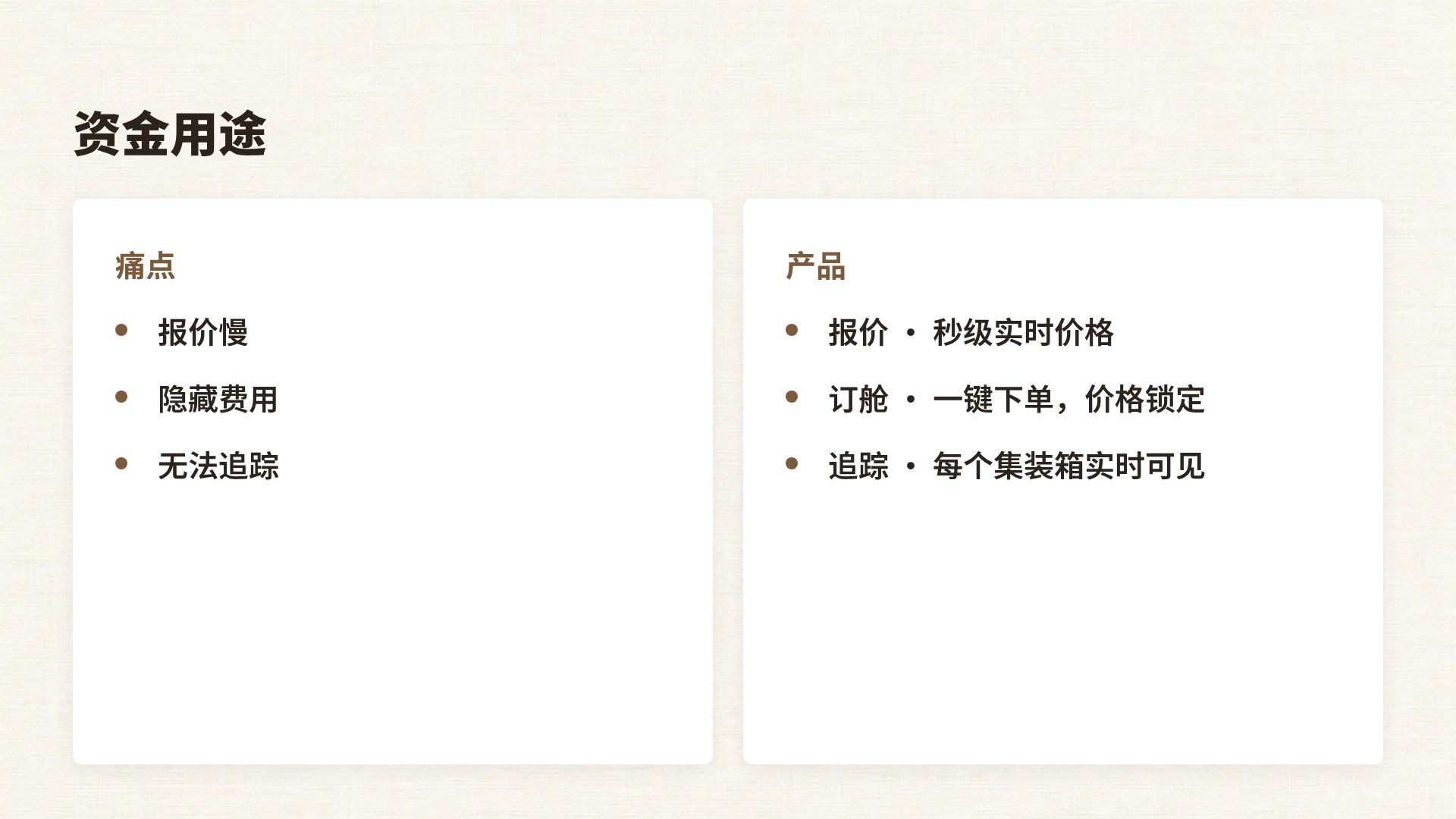 咖啡洽谈 第 8 页