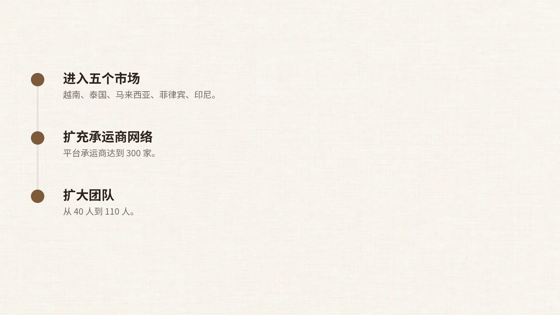 咖啡洽谈 第 17 页