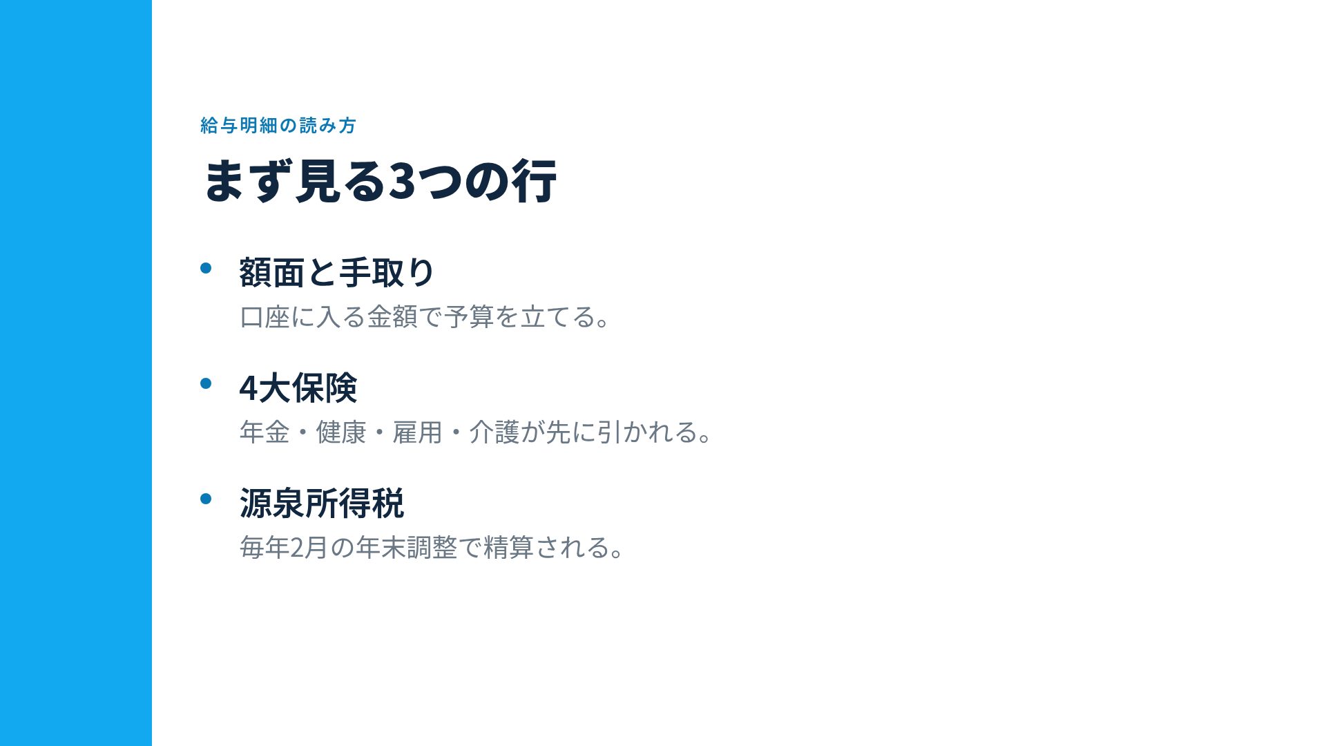 コインクラス スライド 5