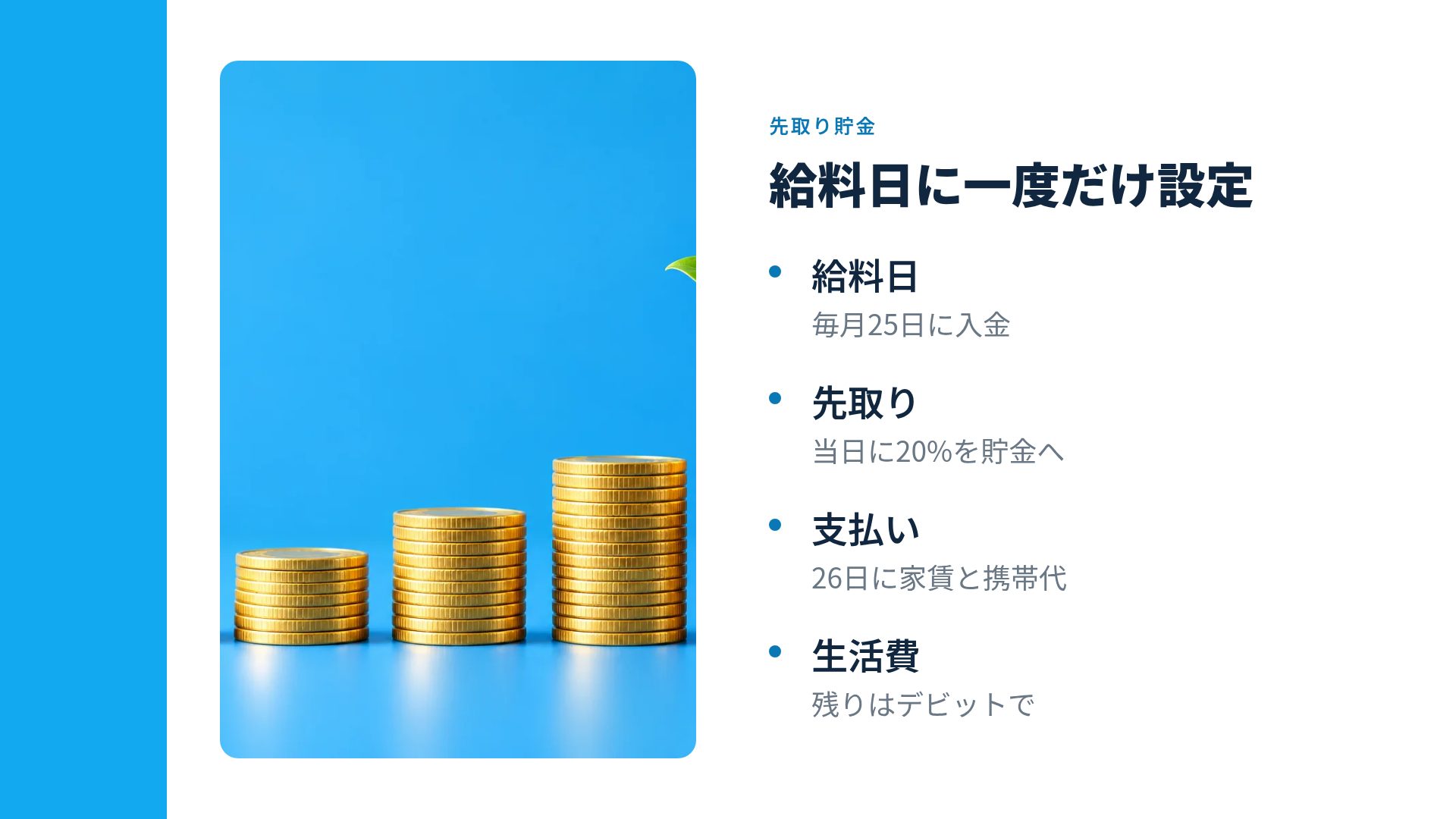 コインクラス スライド 6