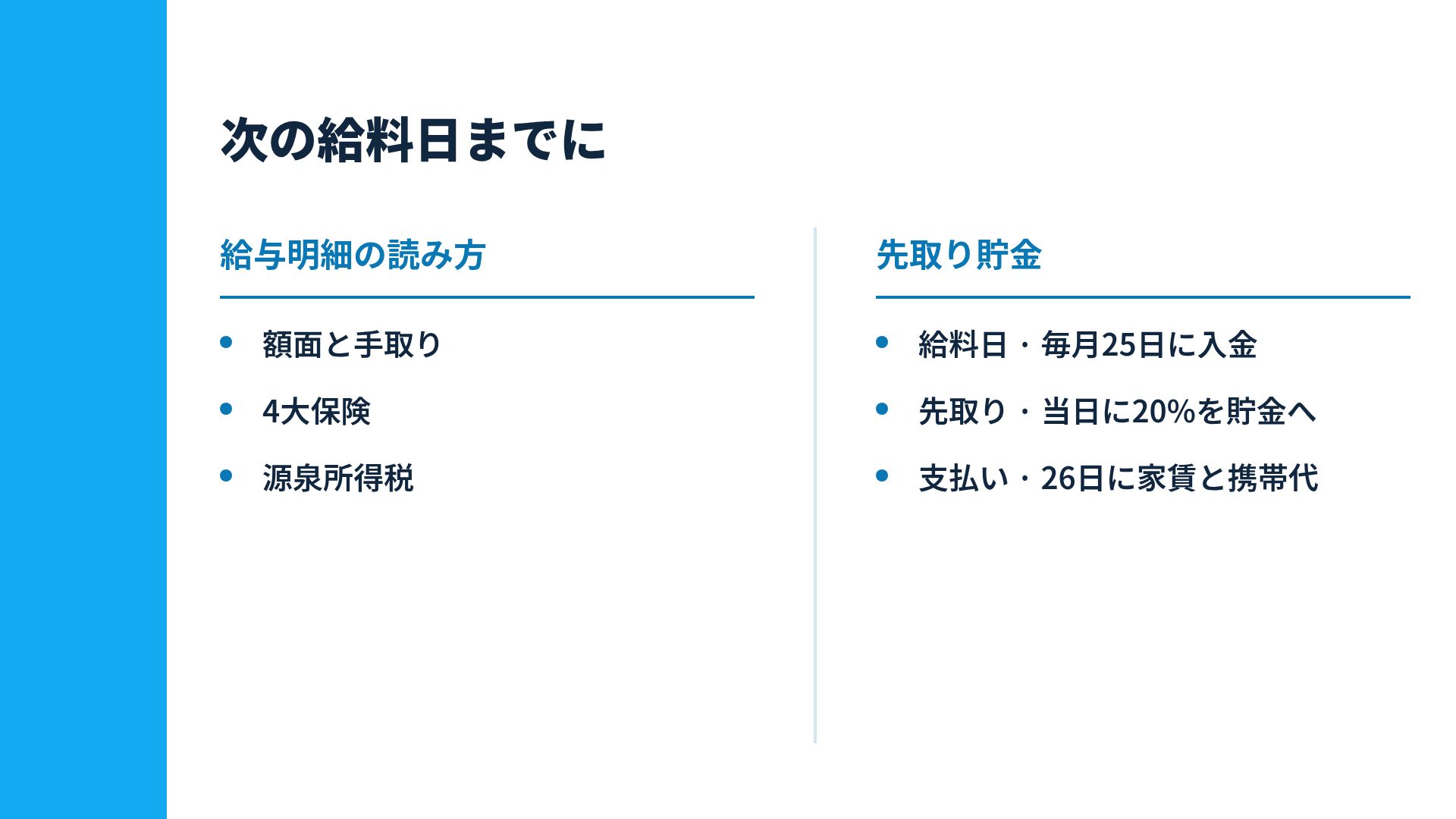 コインクラス スライド 8