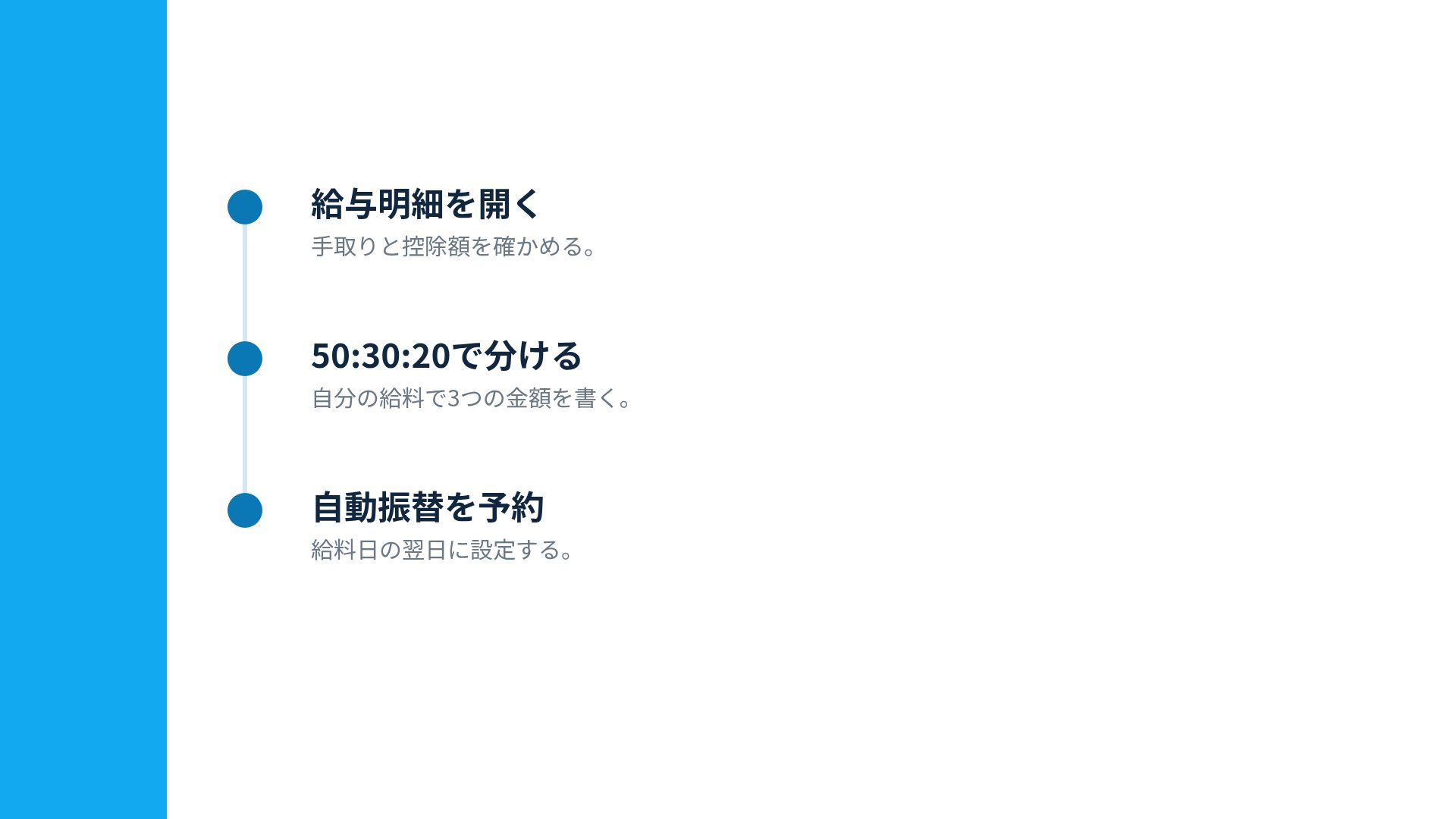 コインクラス スライド 17