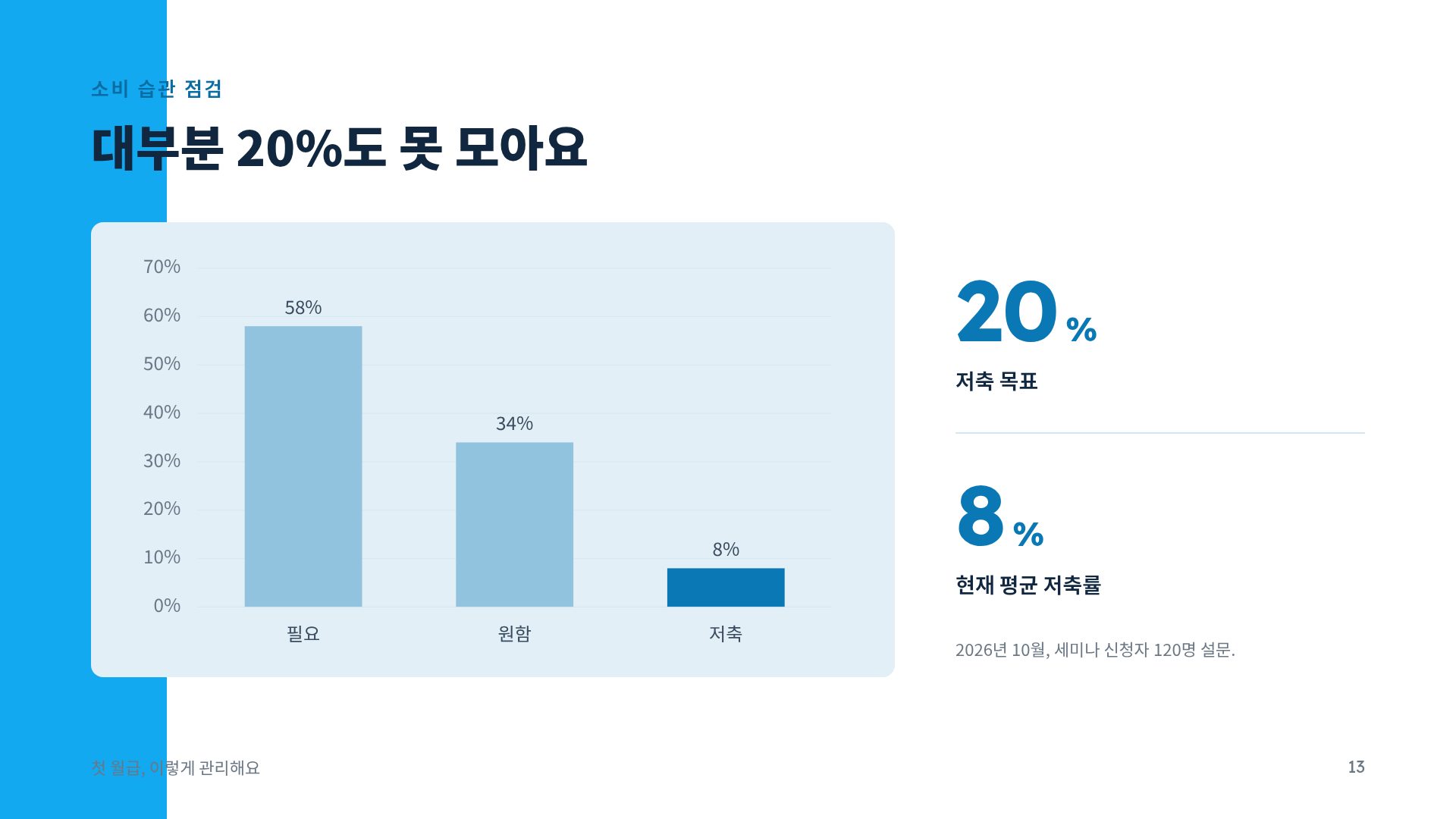 코인 클래스 16번째 슬라이드