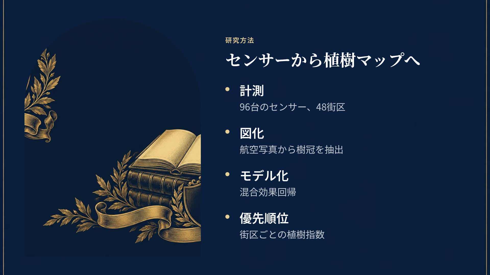 カレッジクレスト スライド 6