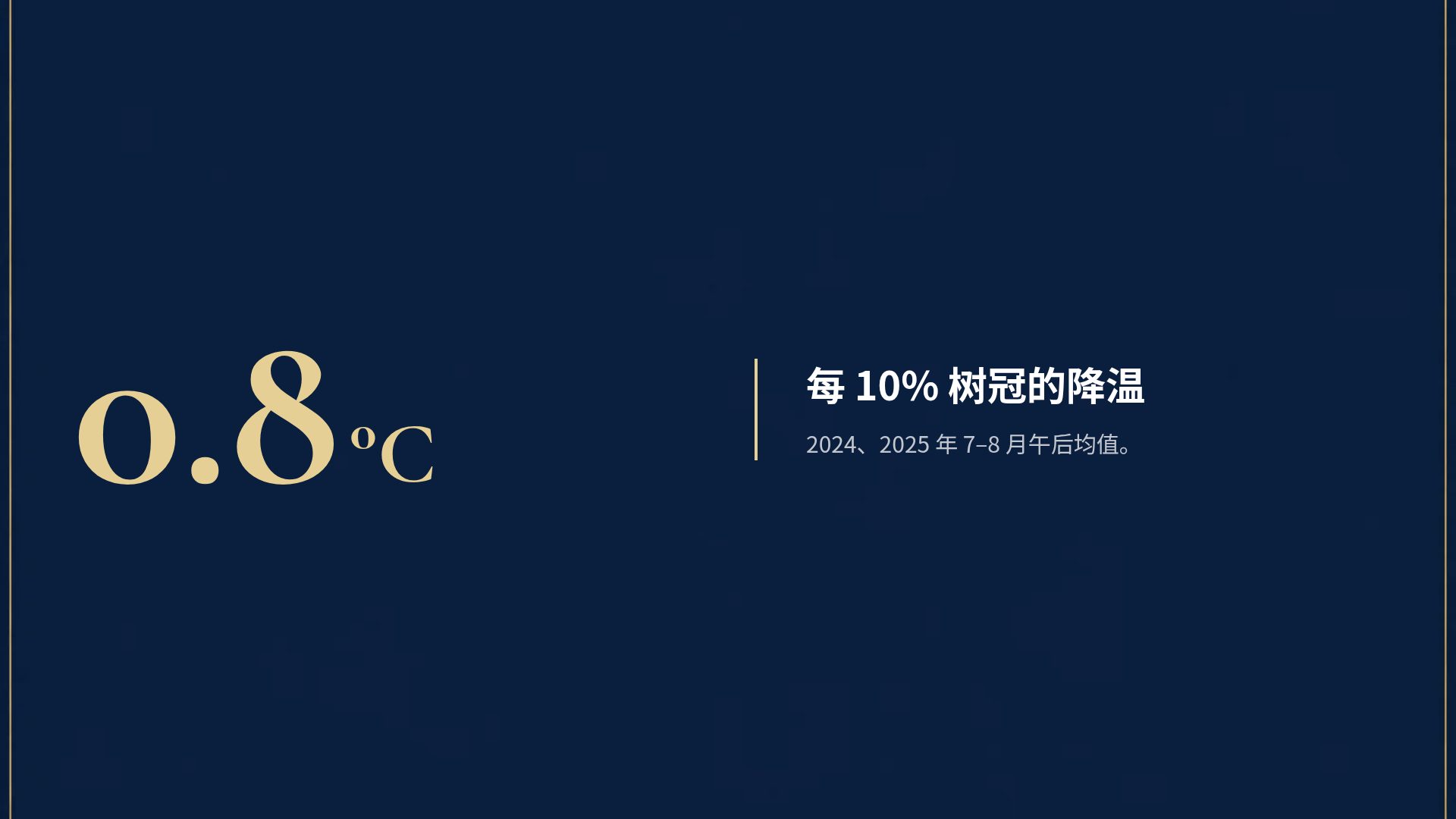 学院纹章 第 10 页