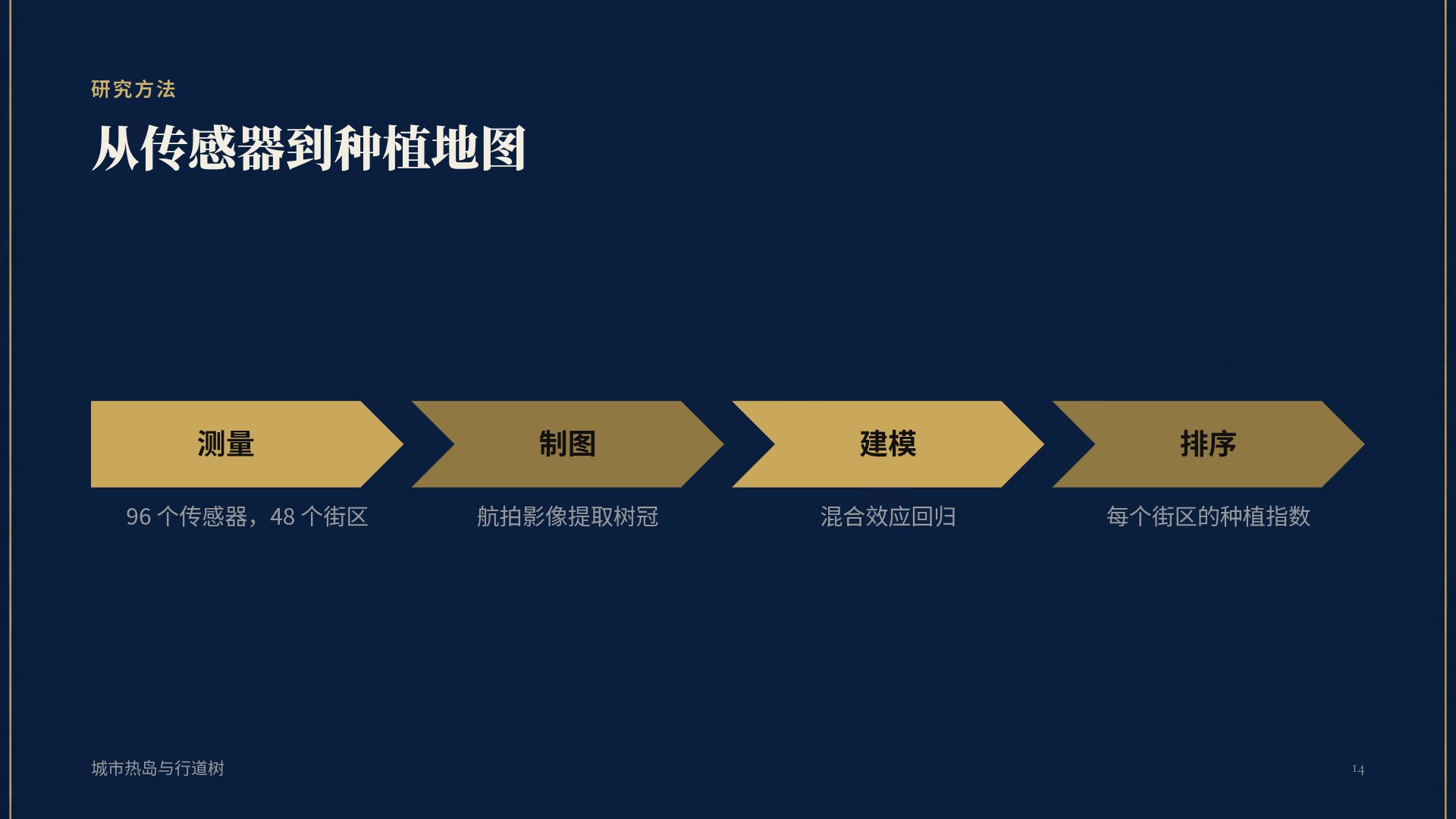 学院纹章 第 12 页