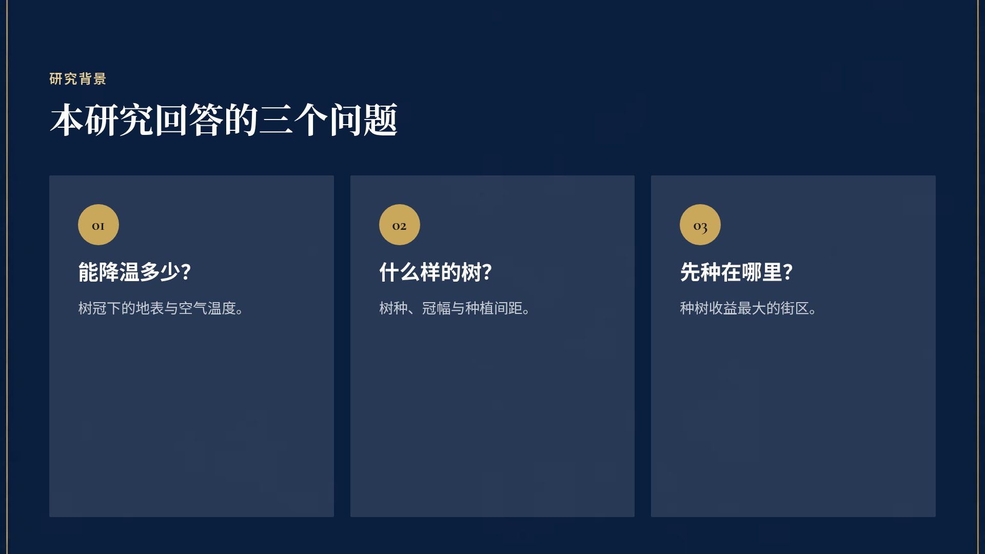 学院纹章 第 5 页
