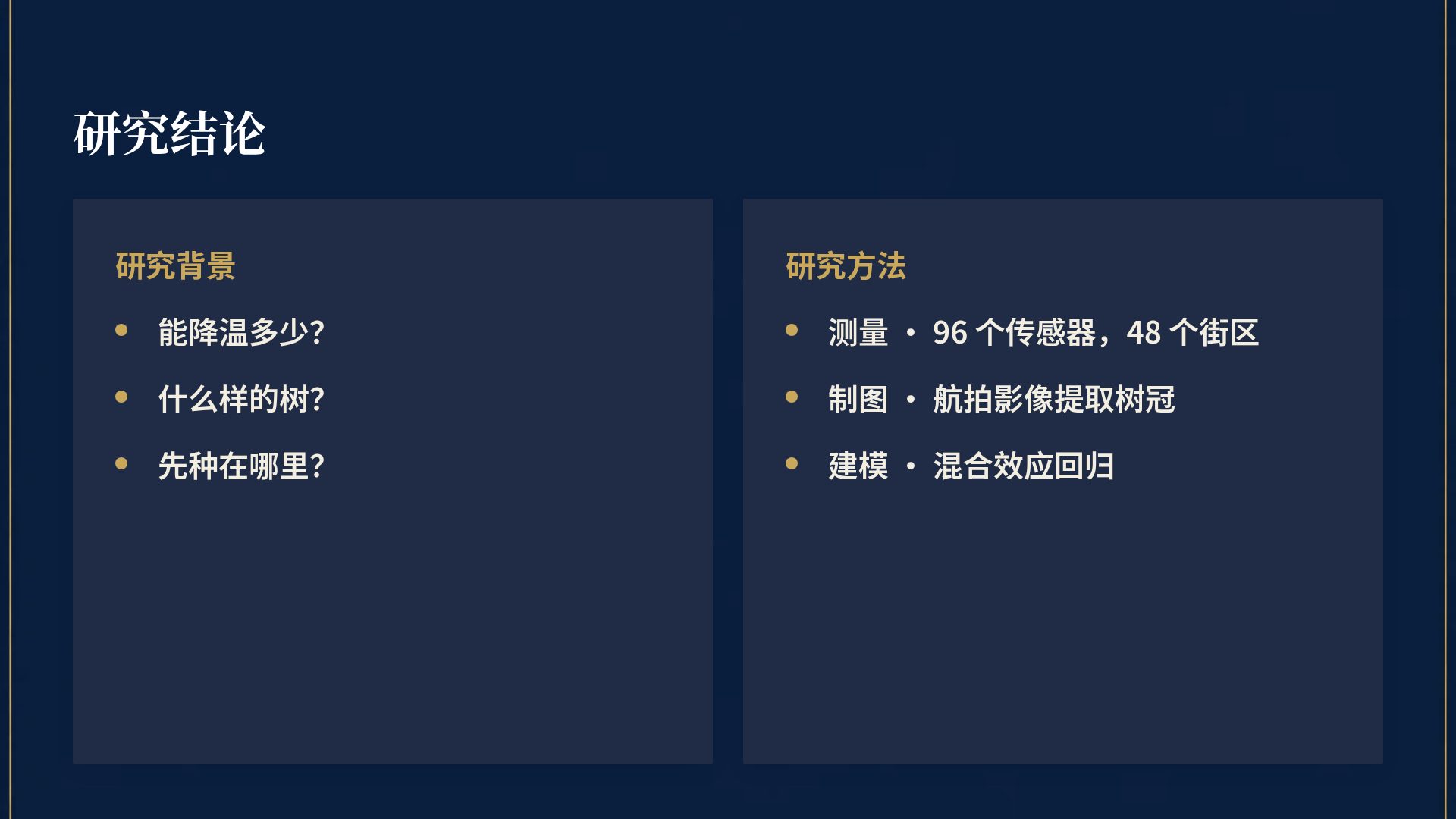学院纹章 第 8 页
