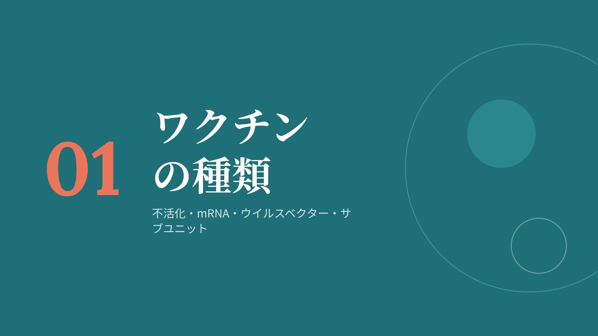 コンセプトカード スライド 4