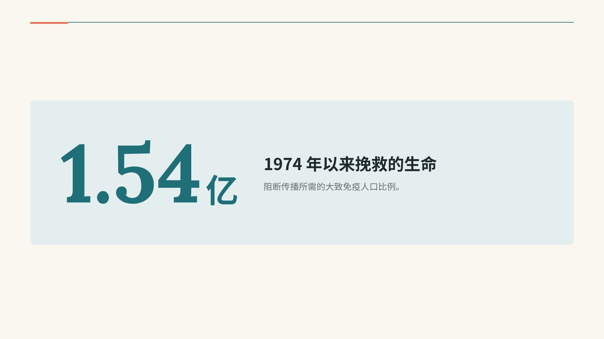 概念卡片 第 10 页