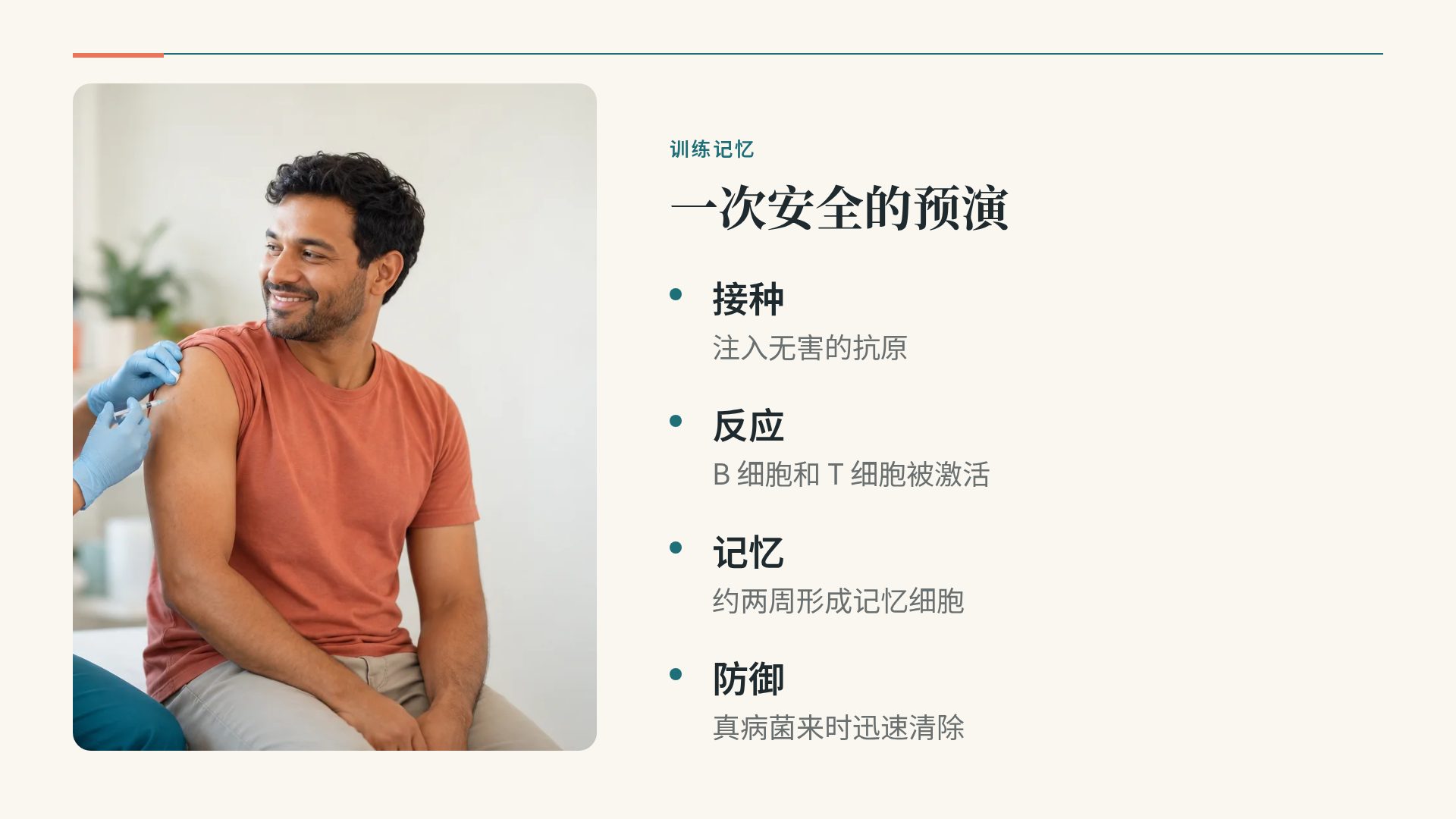 概念卡片 第 6 页