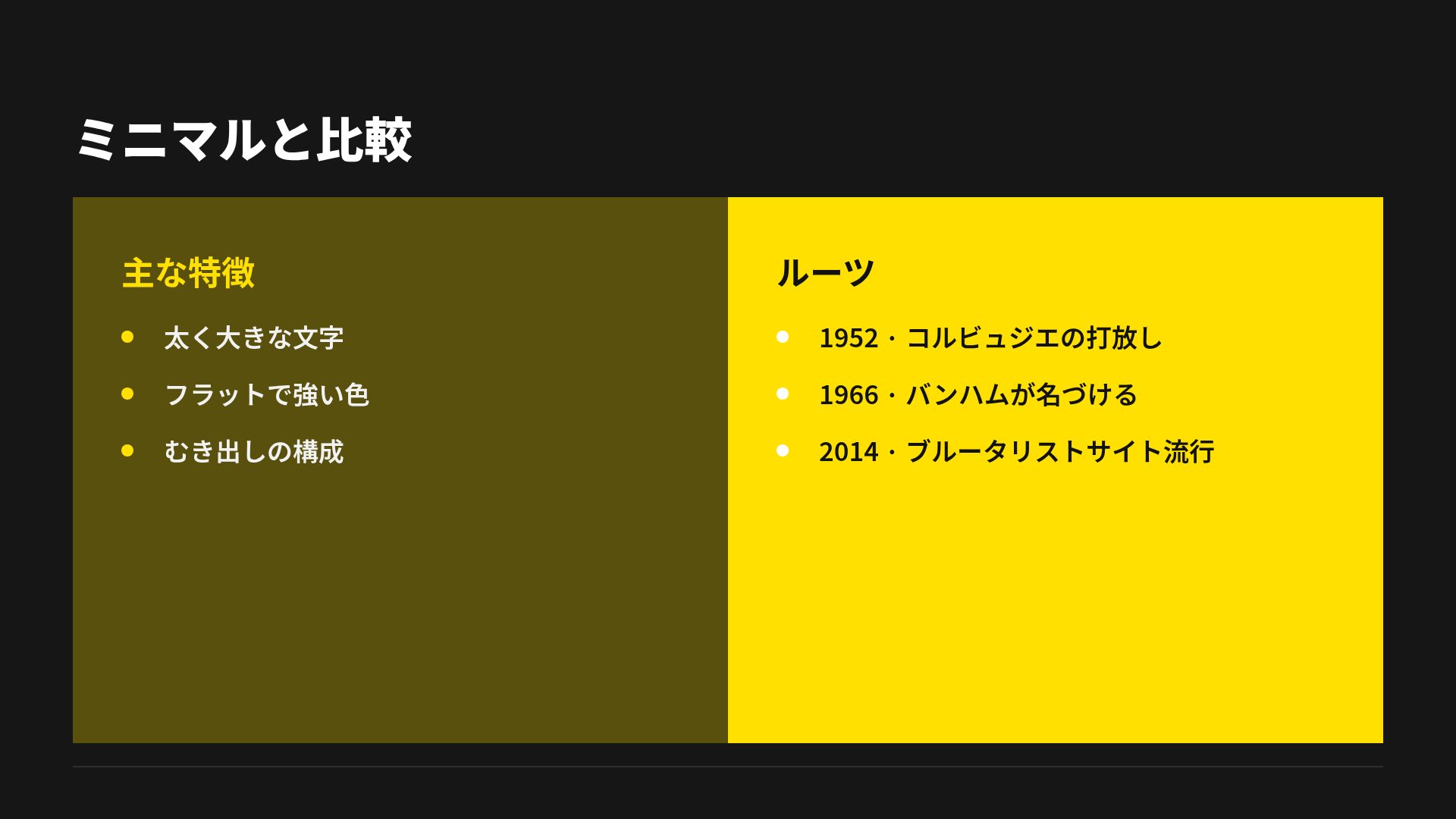 コンクリートイエロー スライド 8