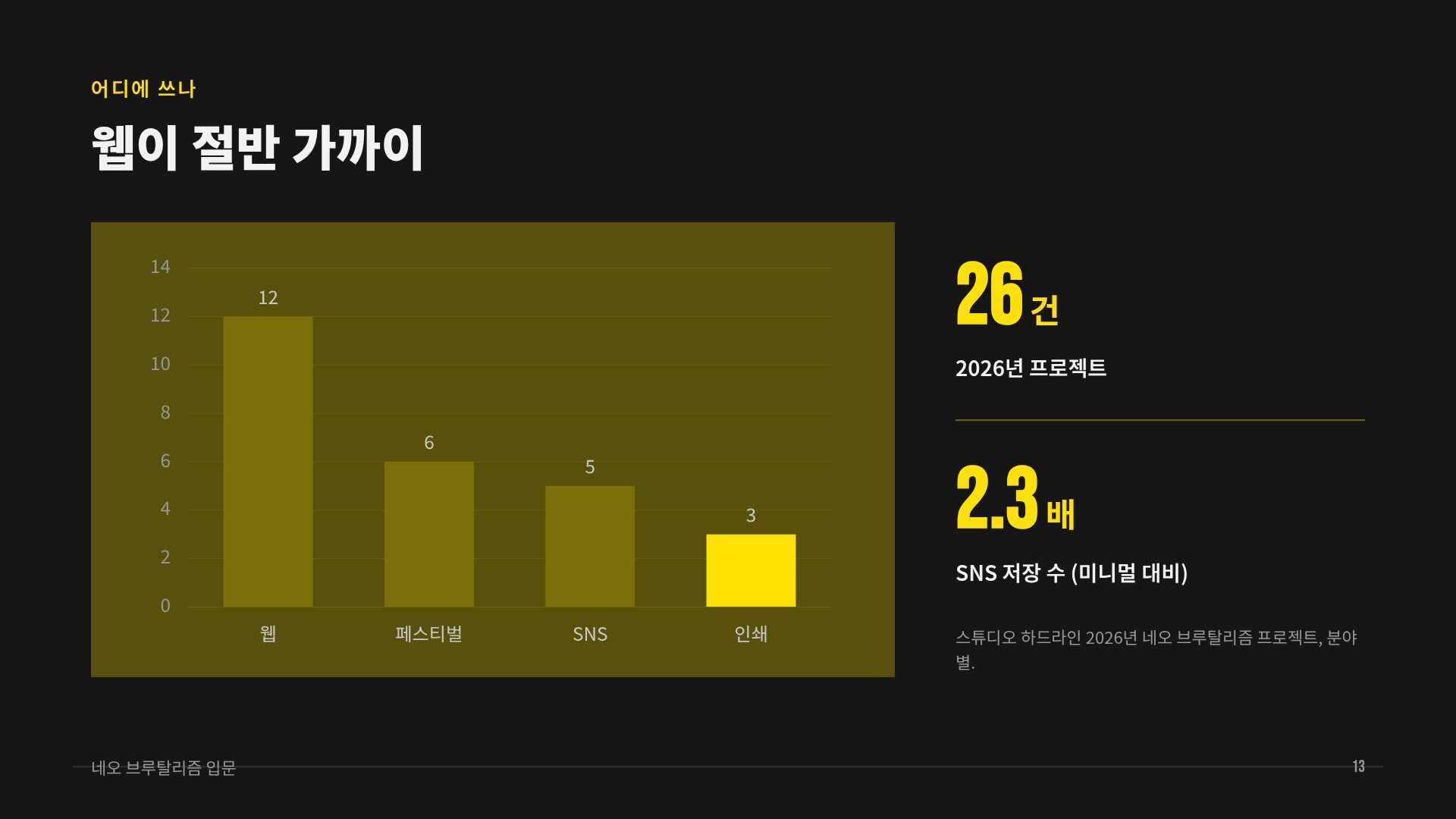 콘크리트 옐로 16번째 슬라이드