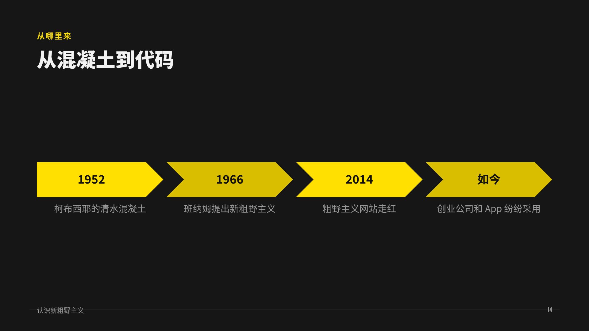 混凝土黄 第 12 页
