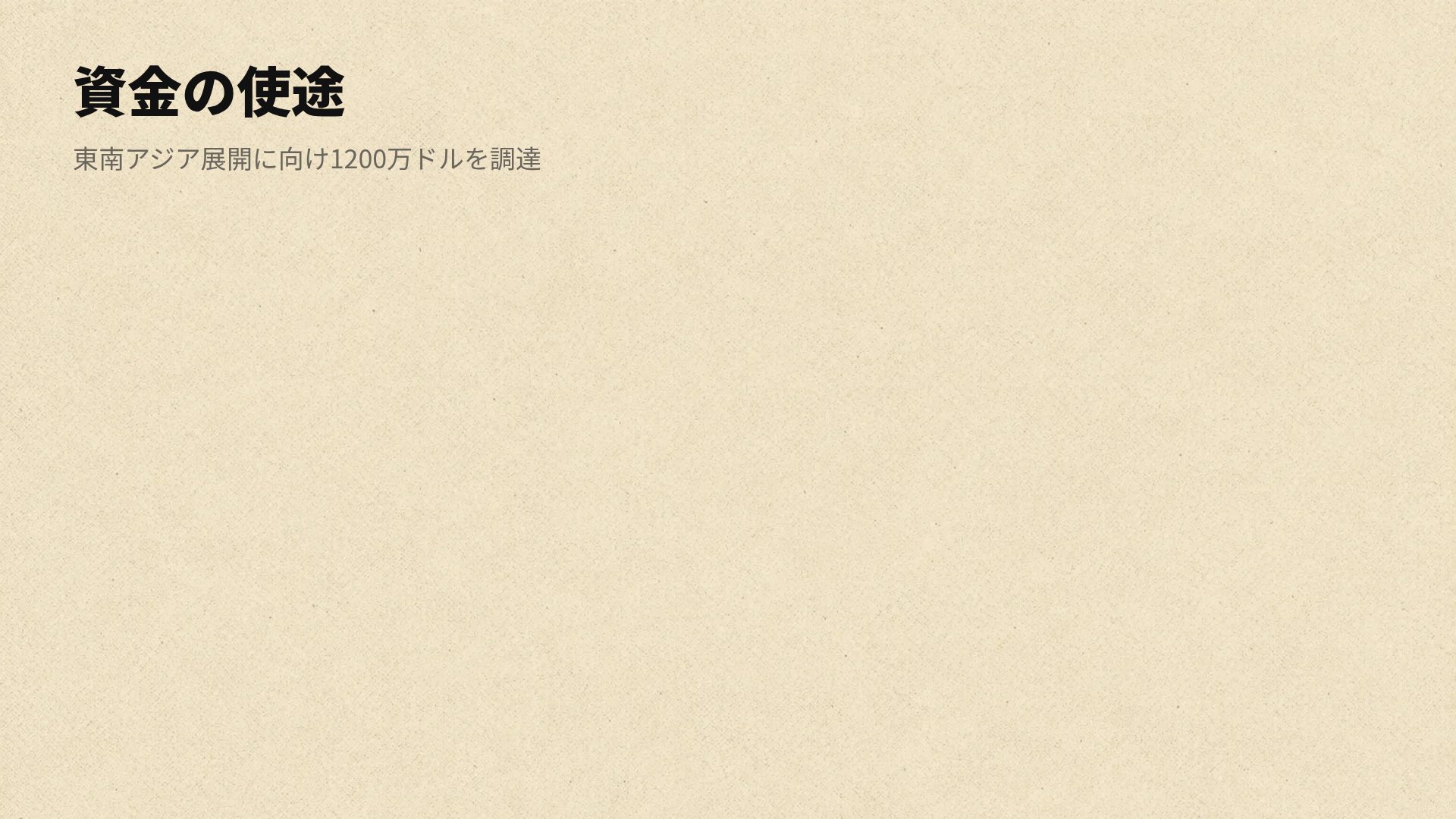 コンストラクティヴィズム スライド 15