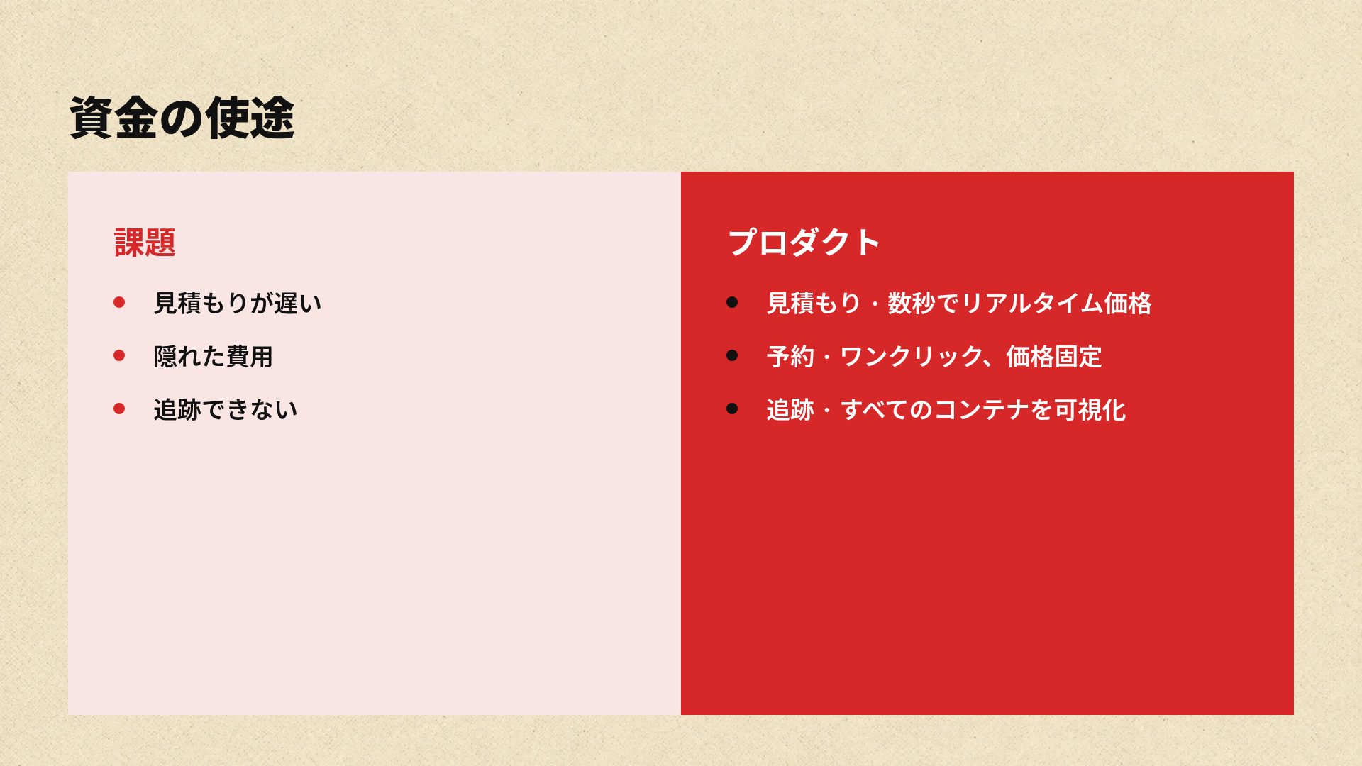 コンストラクティヴィズム スライド 8