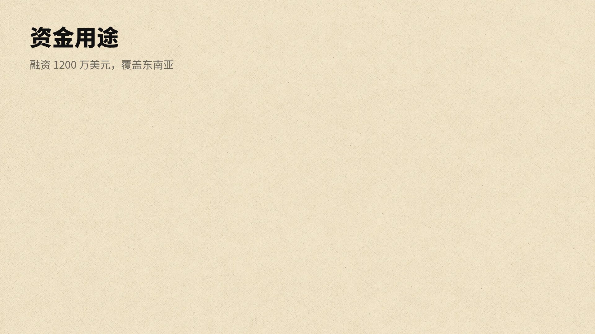 构成主义 第 15 页