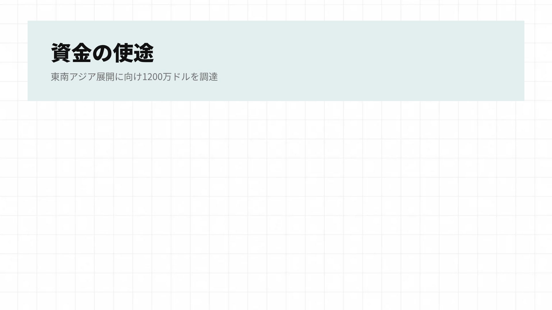 コンサルブロック スライド 15