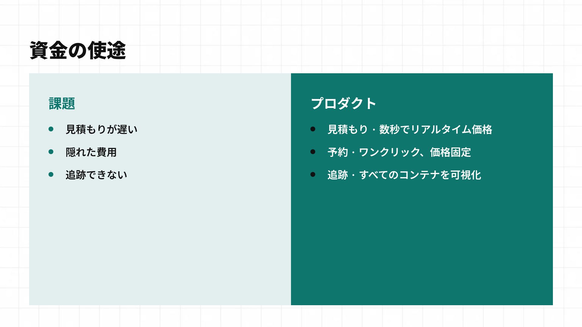 コンサルブロック スライド 8
