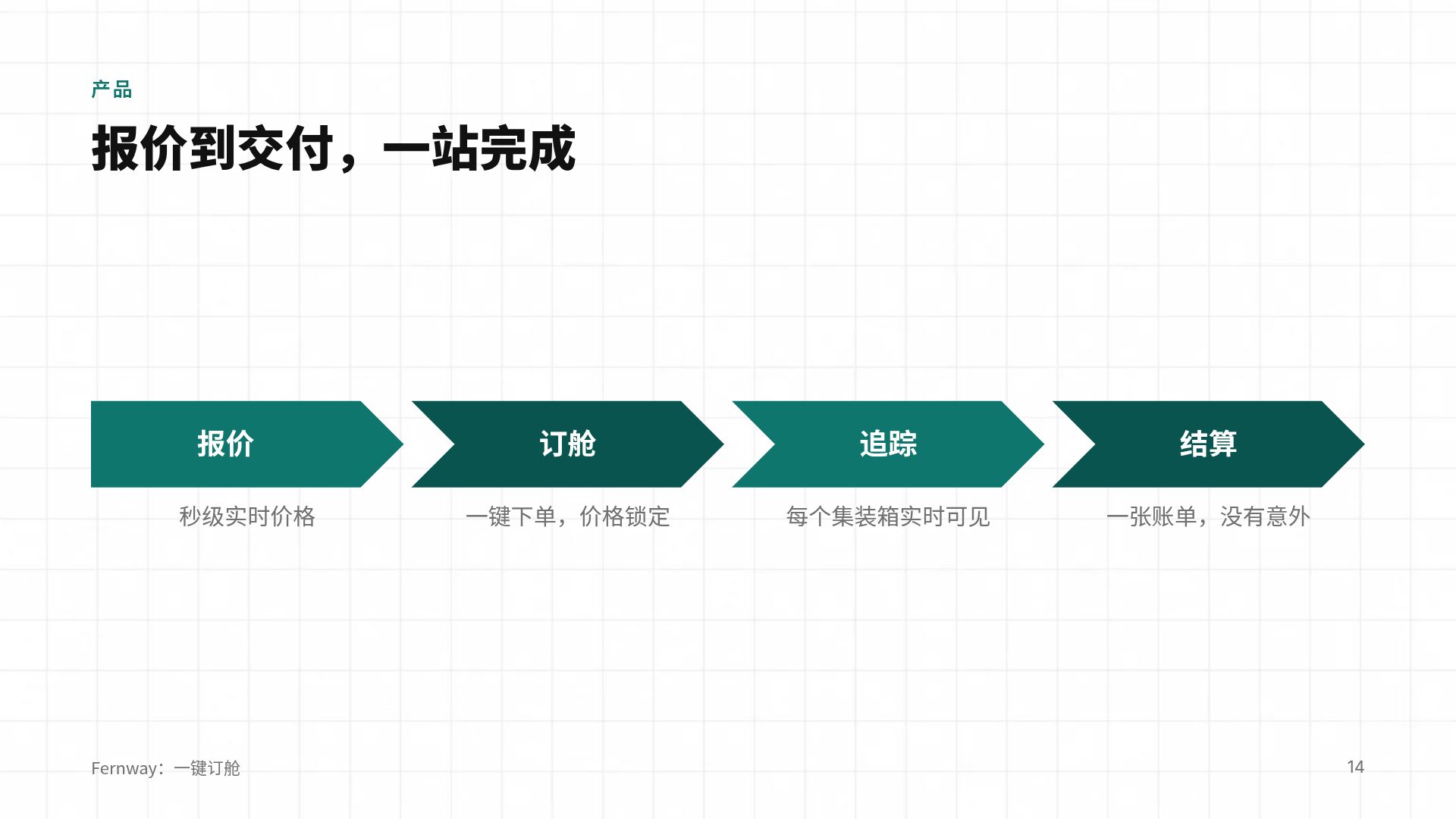 咨询方块 第 12 页