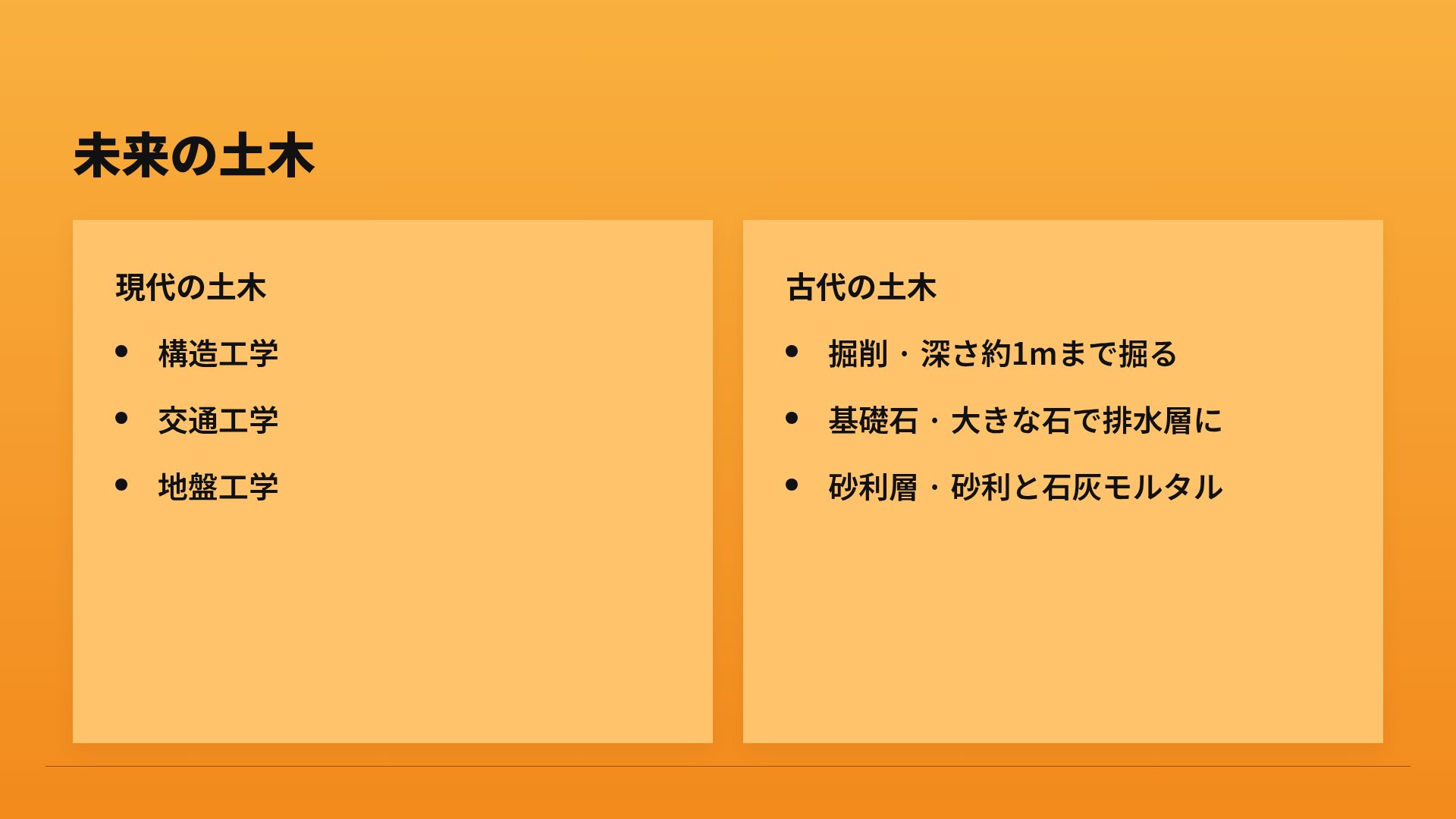 クレーンオレンジ スライド 8