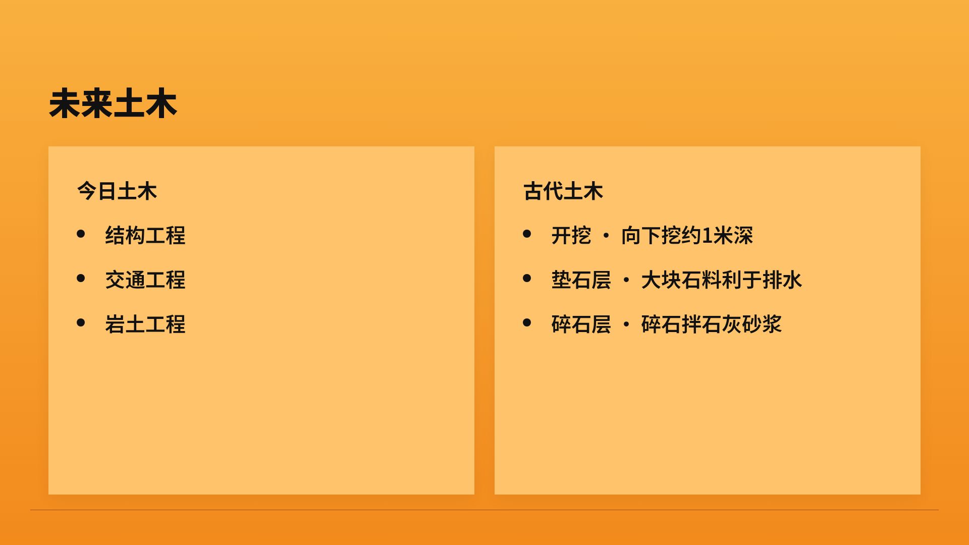 橙色塔吊 第 8 页
