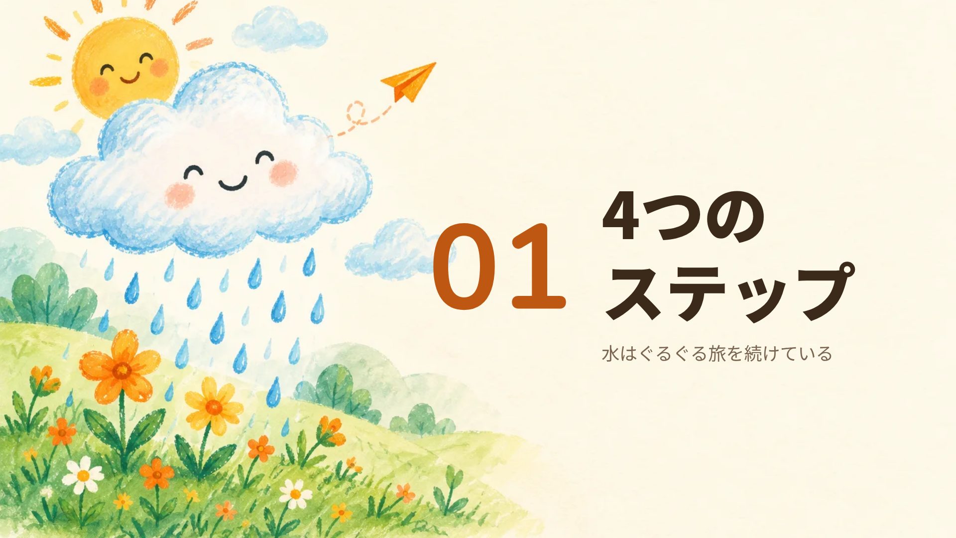 クレヨンキッズ スライド 4
