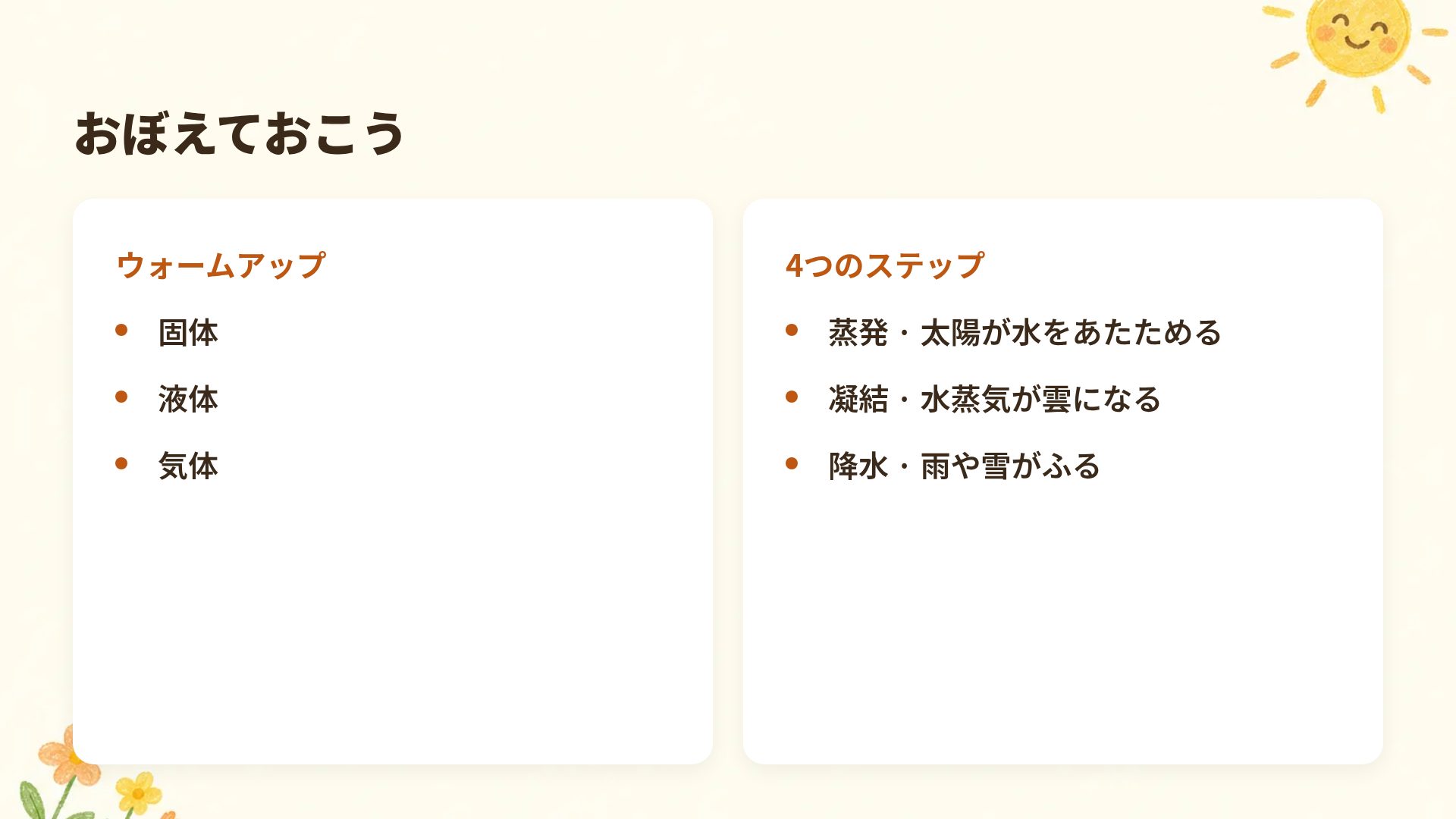 クレヨンキッズ スライド 8
