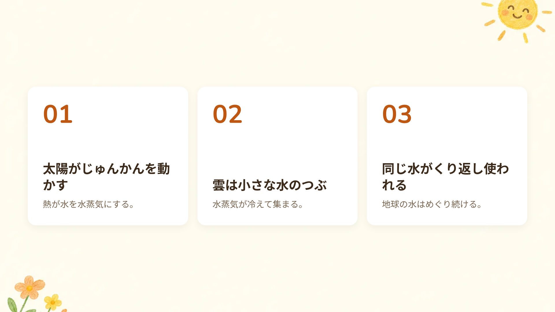 クレヨンキッズ スライド 17