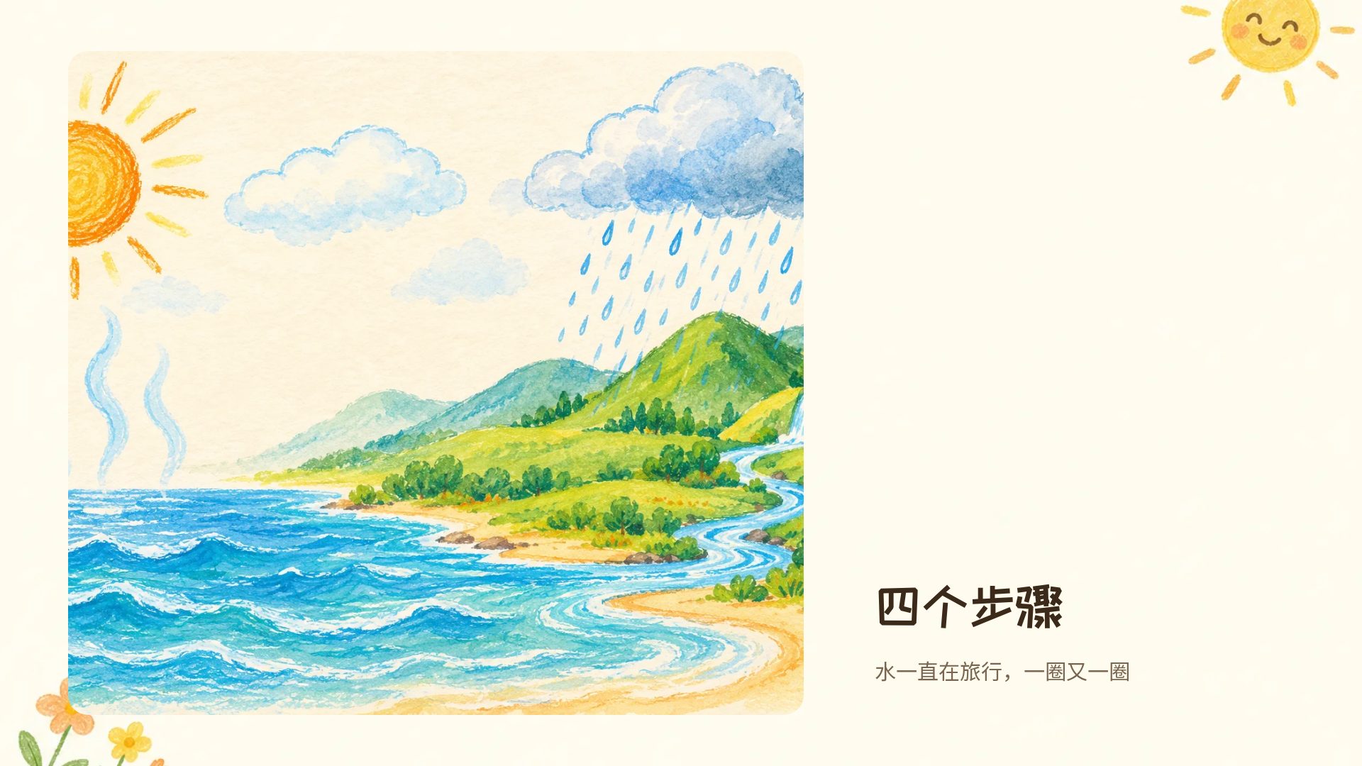 蜡笔童趣 第 13 页
