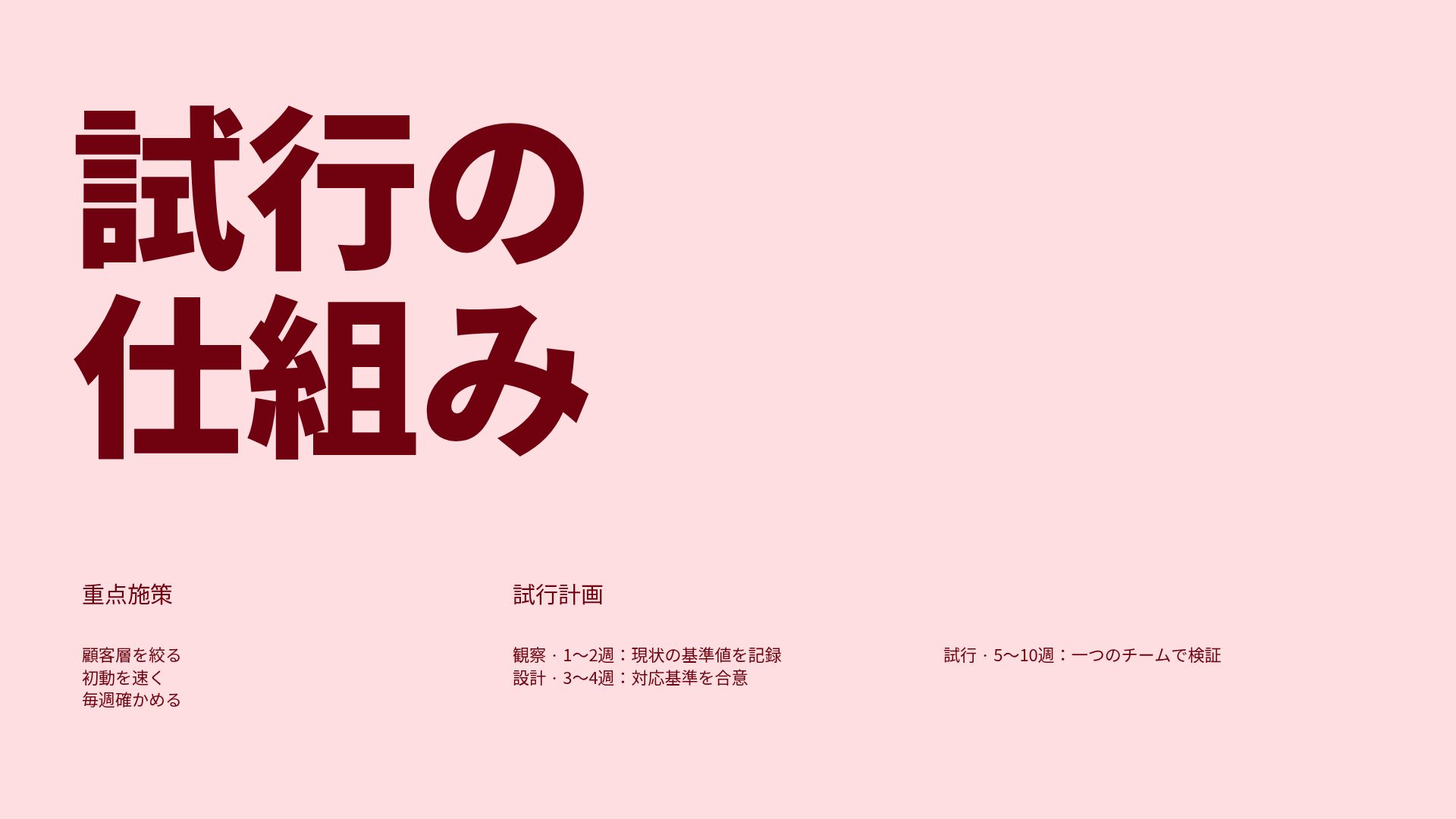 クリムゾン・フォーカス スライド 5