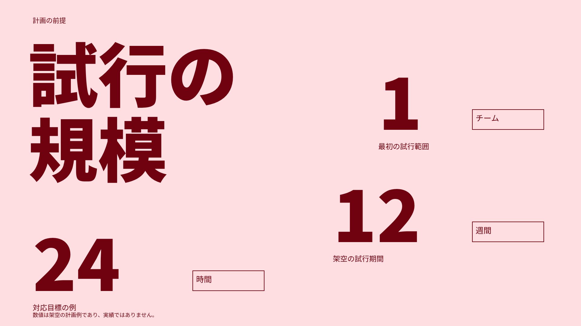 クリムゾン・フォーカス スライド 6