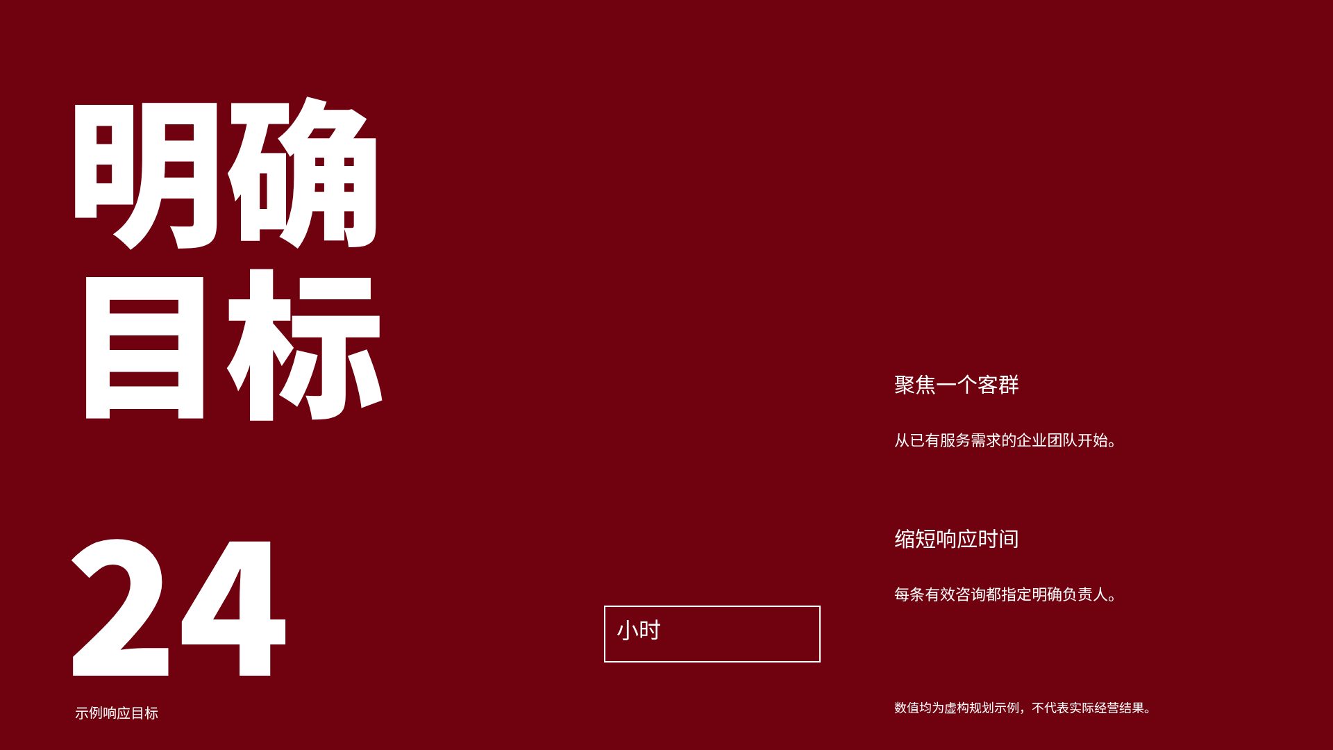 绯红聚焦 第 4 页